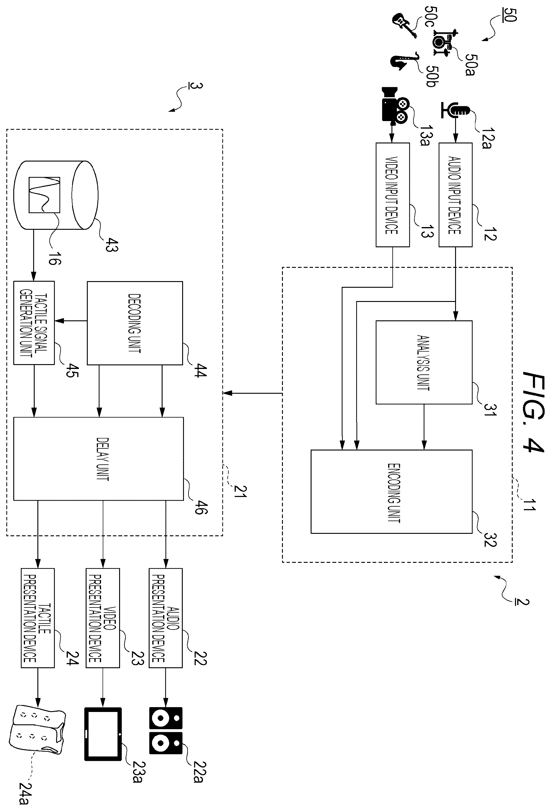 Patent US12562037 Figure 4 – Tactile signal generation device and tactile signal generation method