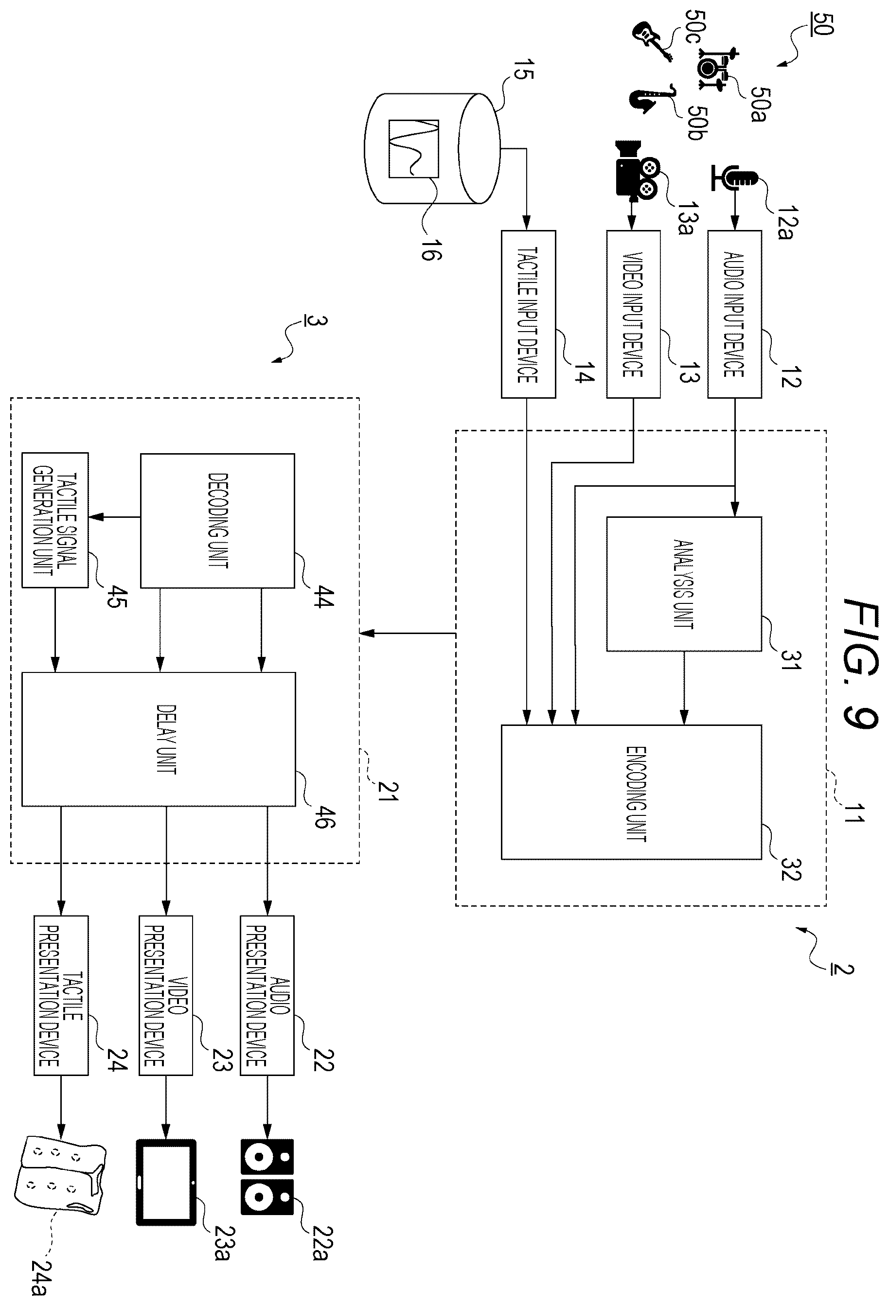 Patent US12562037 Figure 9 – Tactile signal generation device and tactile signal generation method
