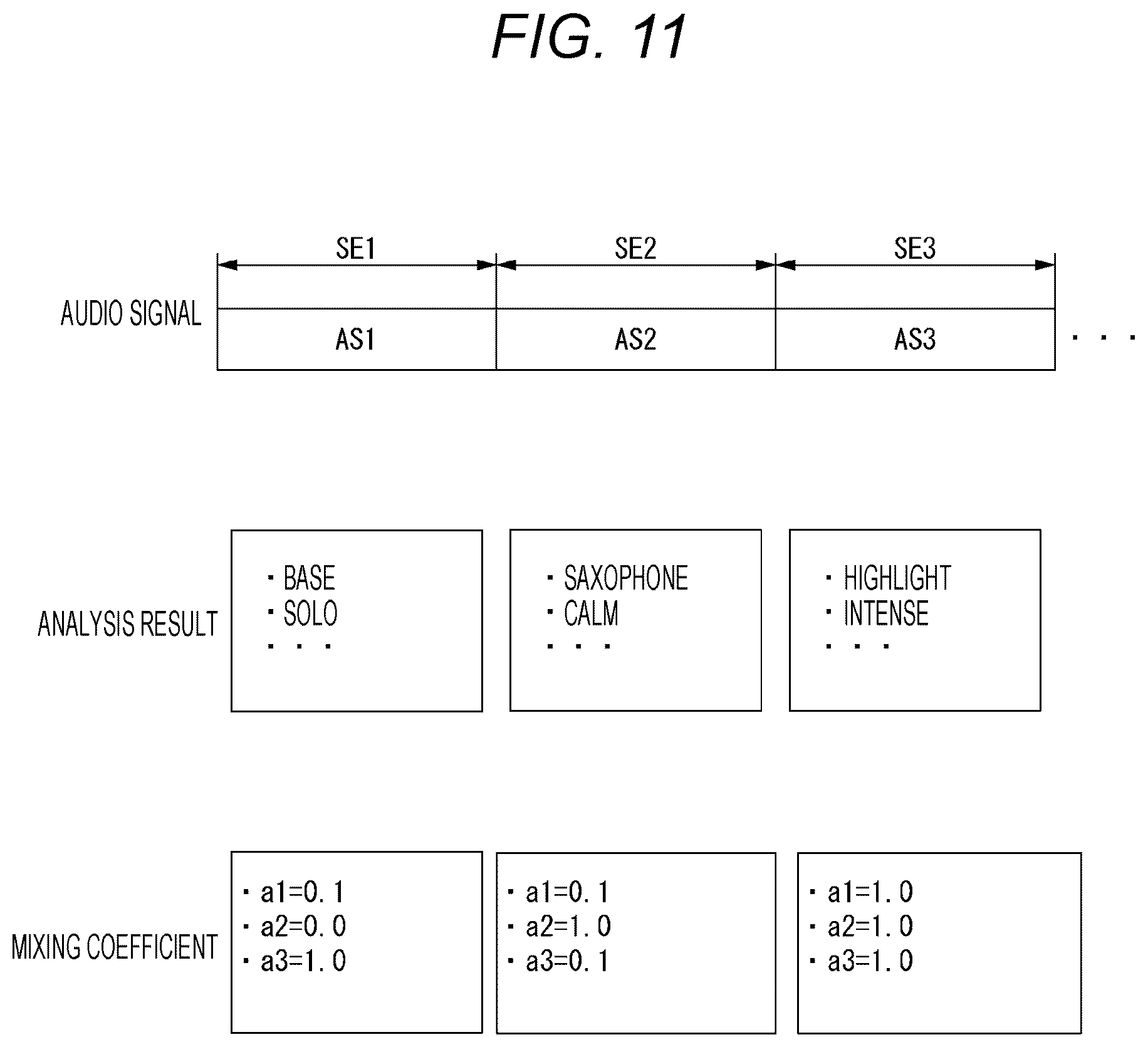 Patent US12562037 Figure 11 – Tactile signal generation device and tactile signal generation method