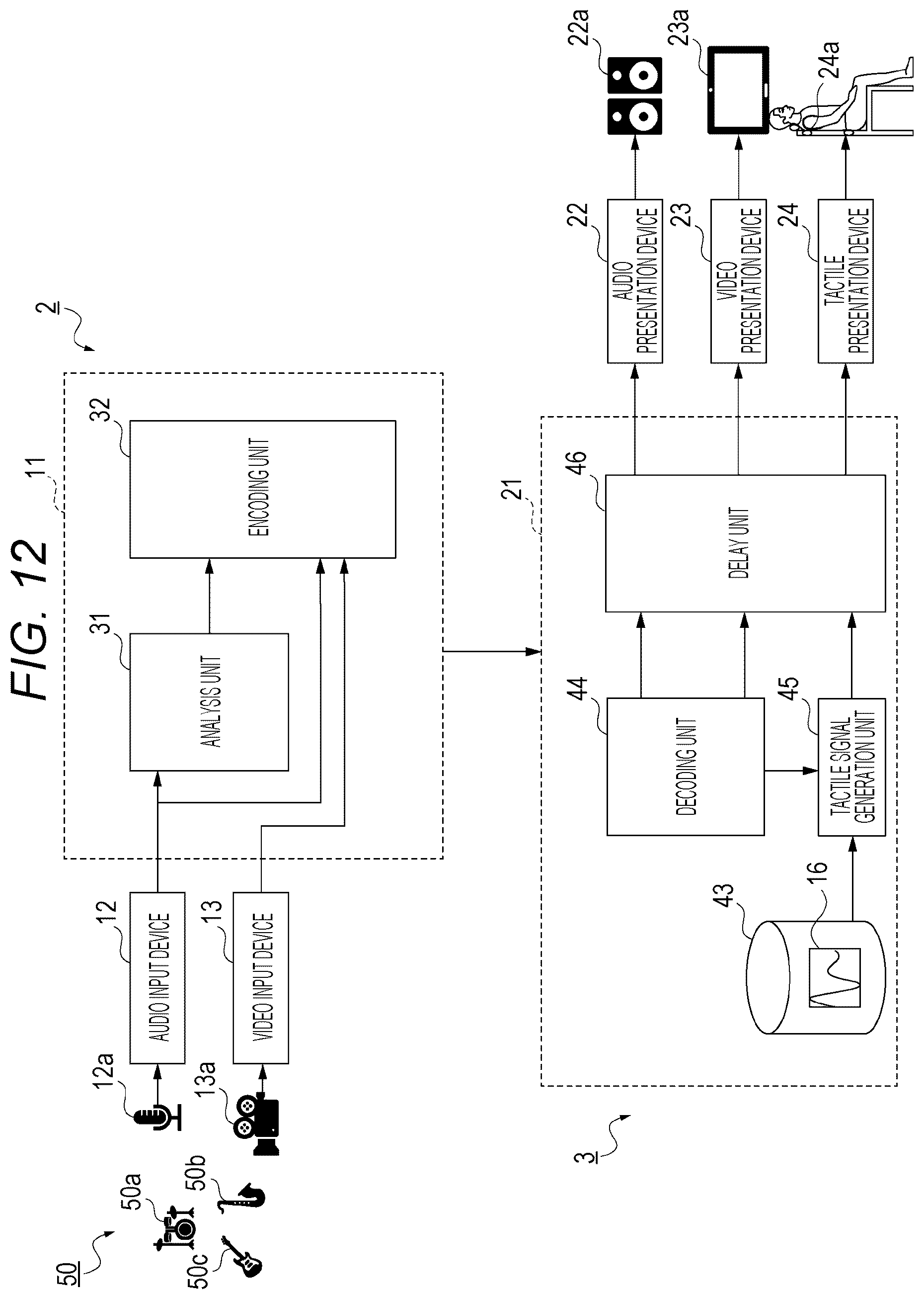 Patent US12562037 Figure 12 – Tactile signal generation device and tactile signal generation method