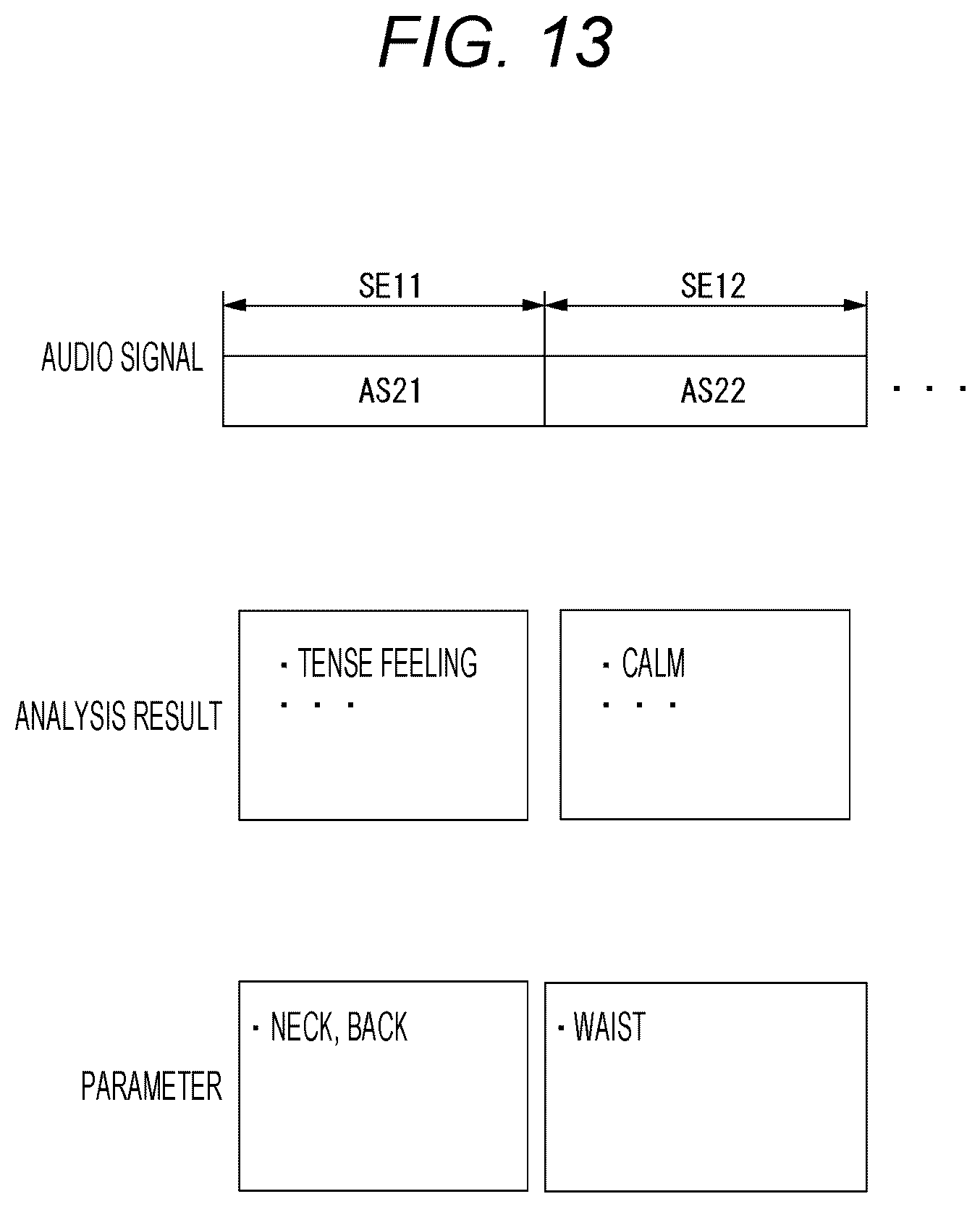 Patent US12562037 Figure 13 – Tactile signal generation device and tactile signal generation method