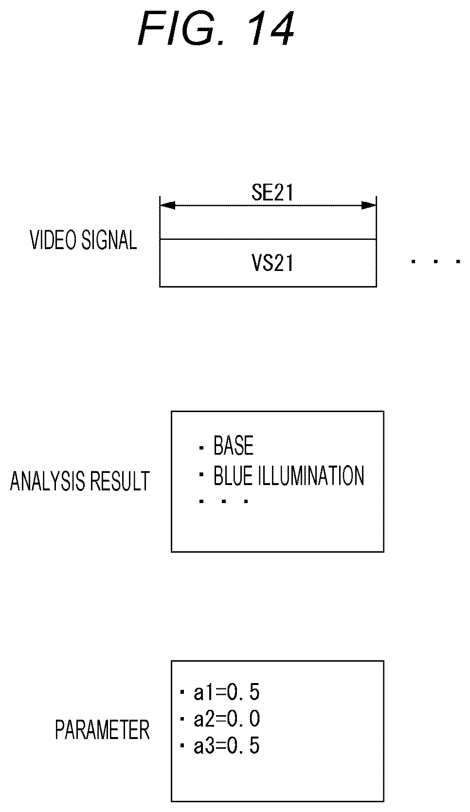 Patent US12562037 Figure 14 – Tactile signal generation device and tactile signal generation method