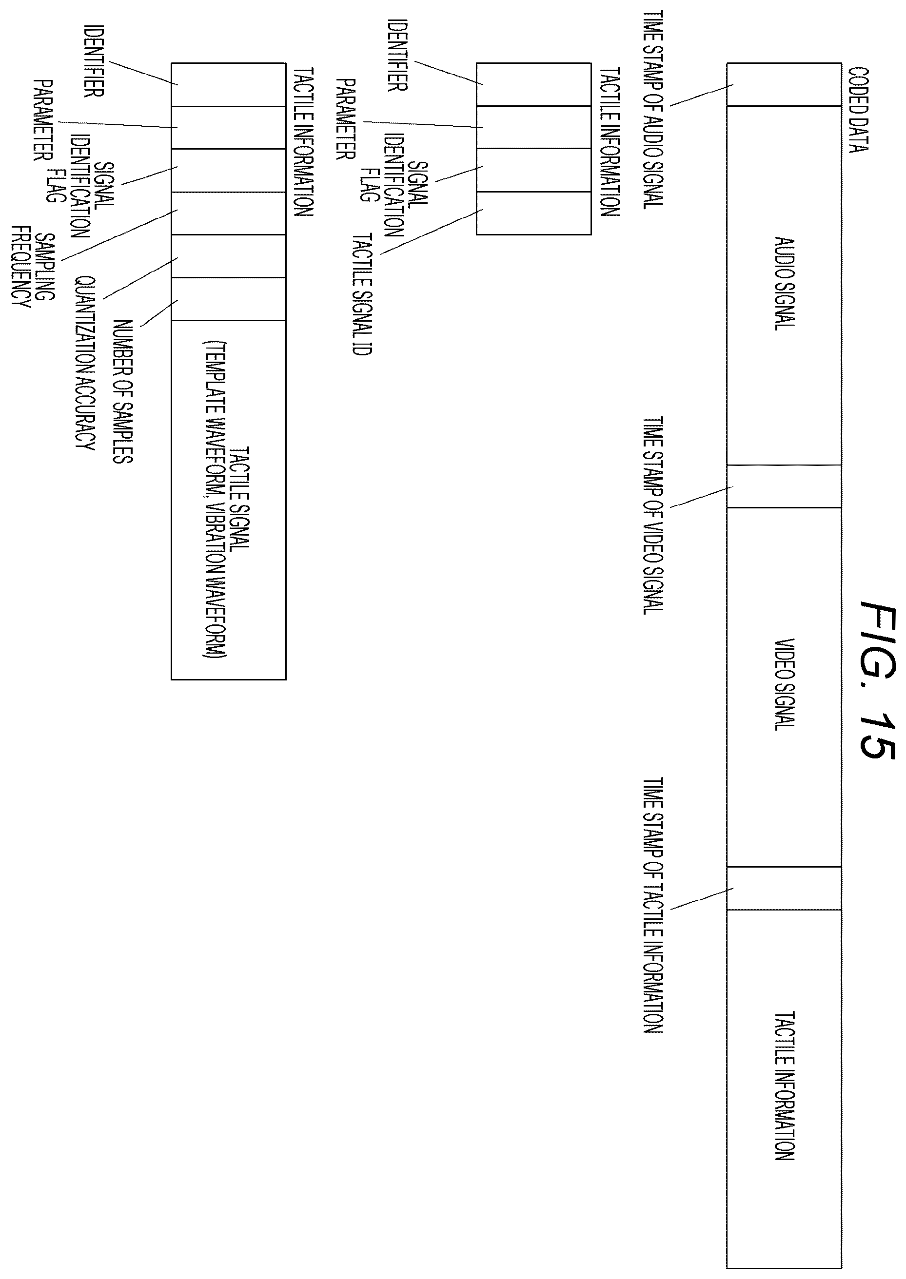 Patent US12562037 Figure 15 – Tactile signal generation device and tactile signal generation method