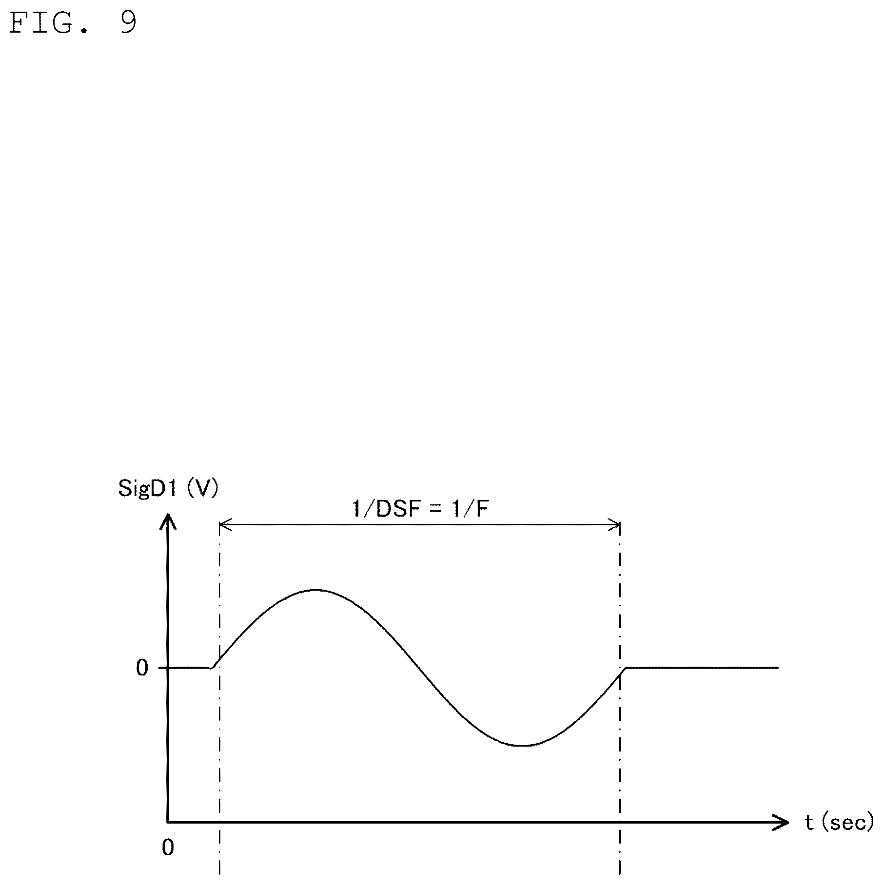 Patent US12562039 Figure 9 – Actuator unit, tactile sense presentation device, and housing module