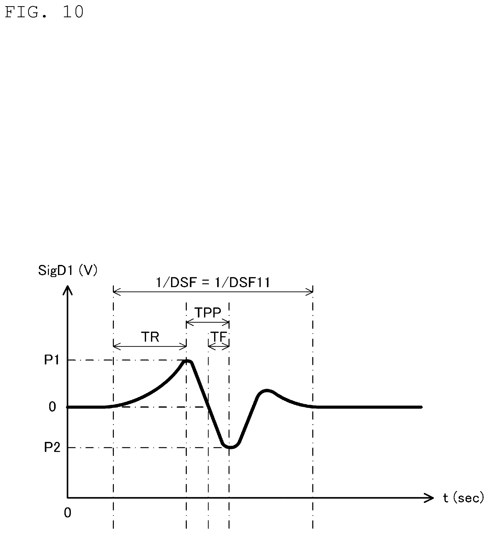 Patent US12562039 Figure 10 – Actuator unit, tactile sense presentation device, and housing module