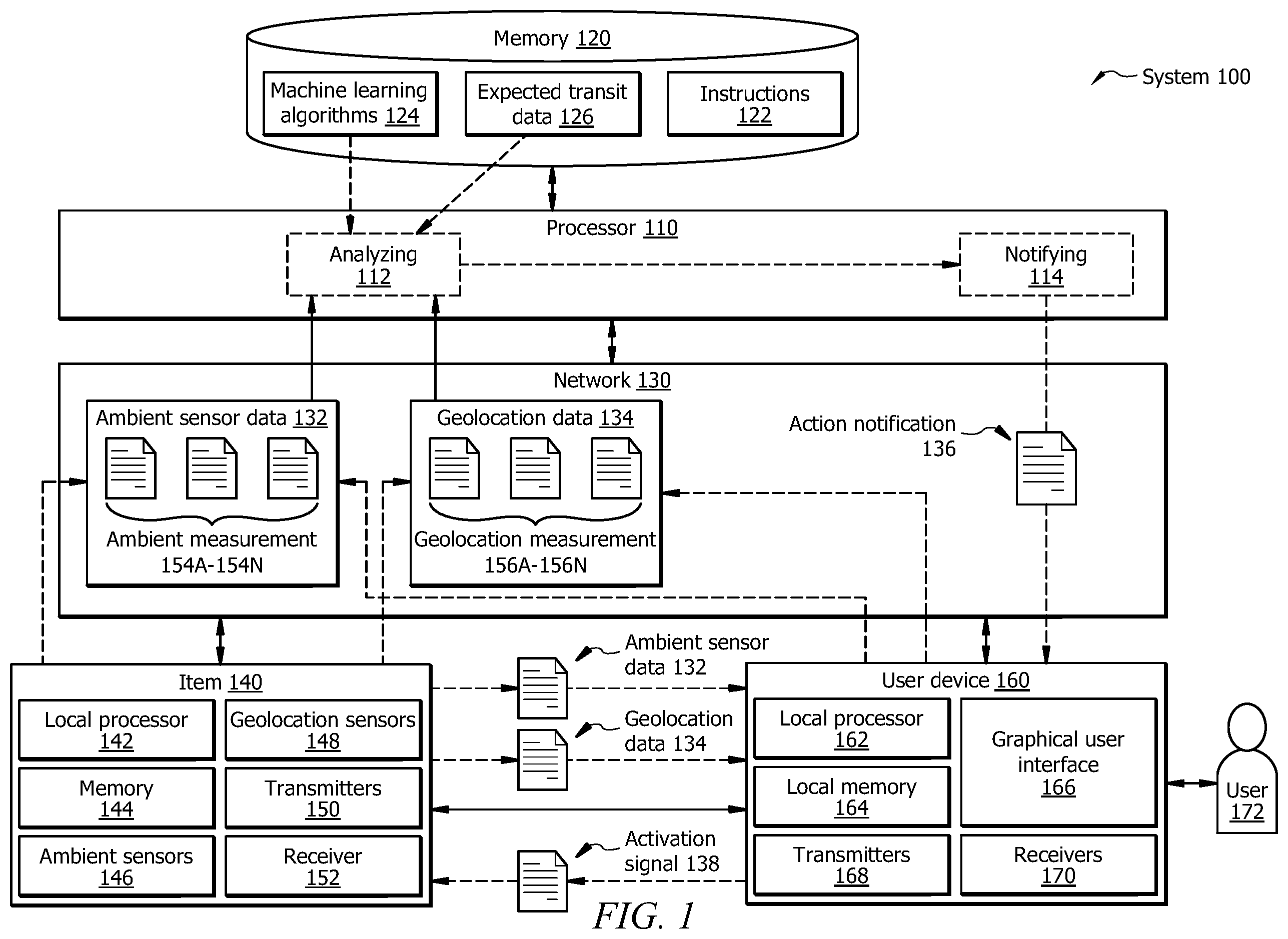 Patent US12562040 Figure 1 – System and method to detect device during ambient sensors