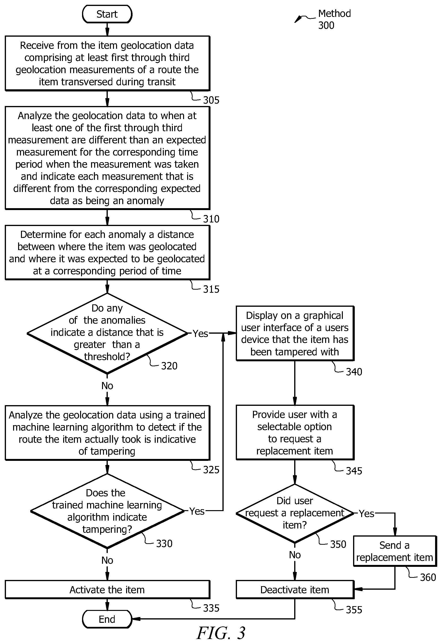 Patent US12562040 Figure 3 – System and method to detect device during ambient sensors