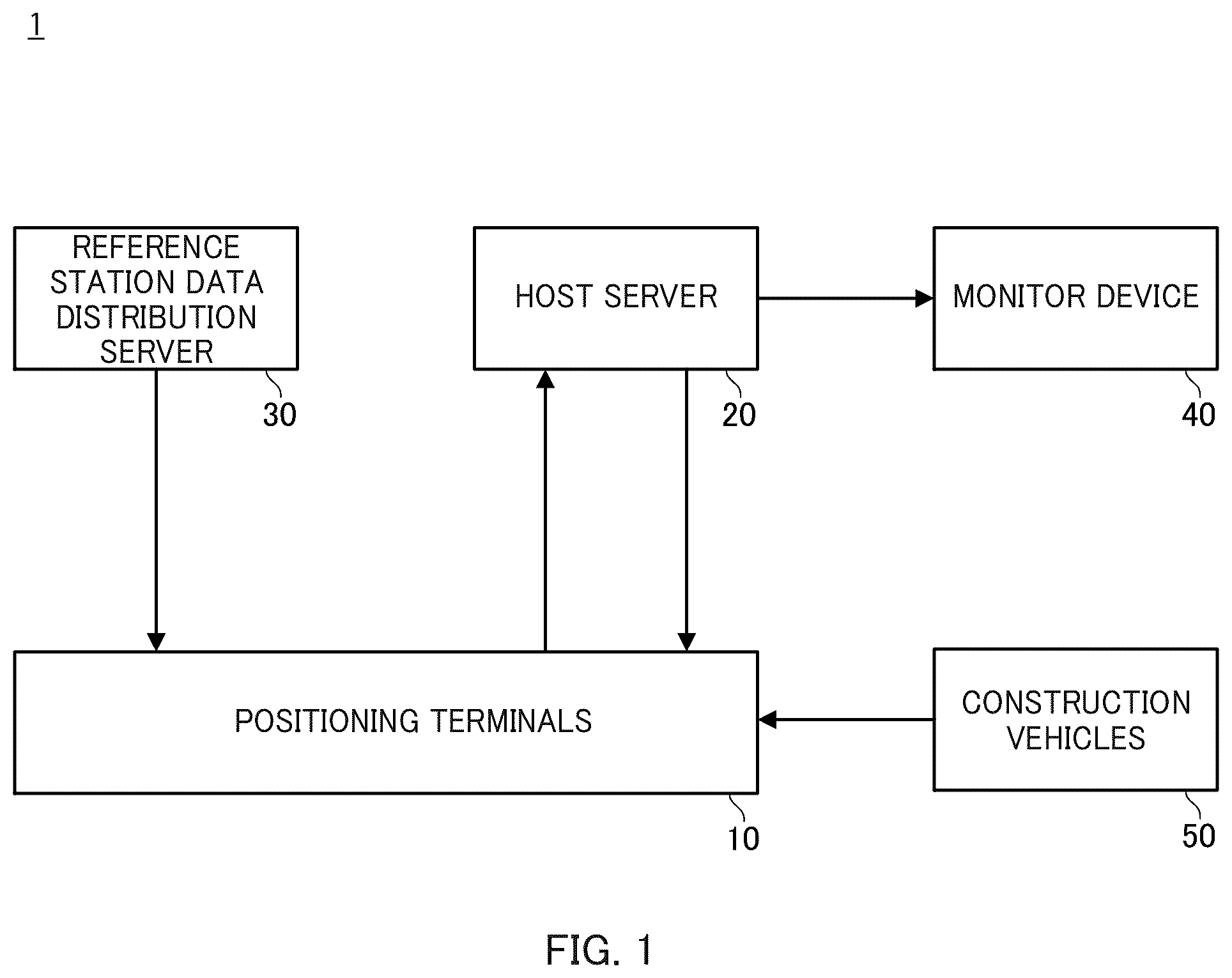 Patent US12562042 — Information processing device, terminal, information processing method, alarm method, and alarm system — Figure 1