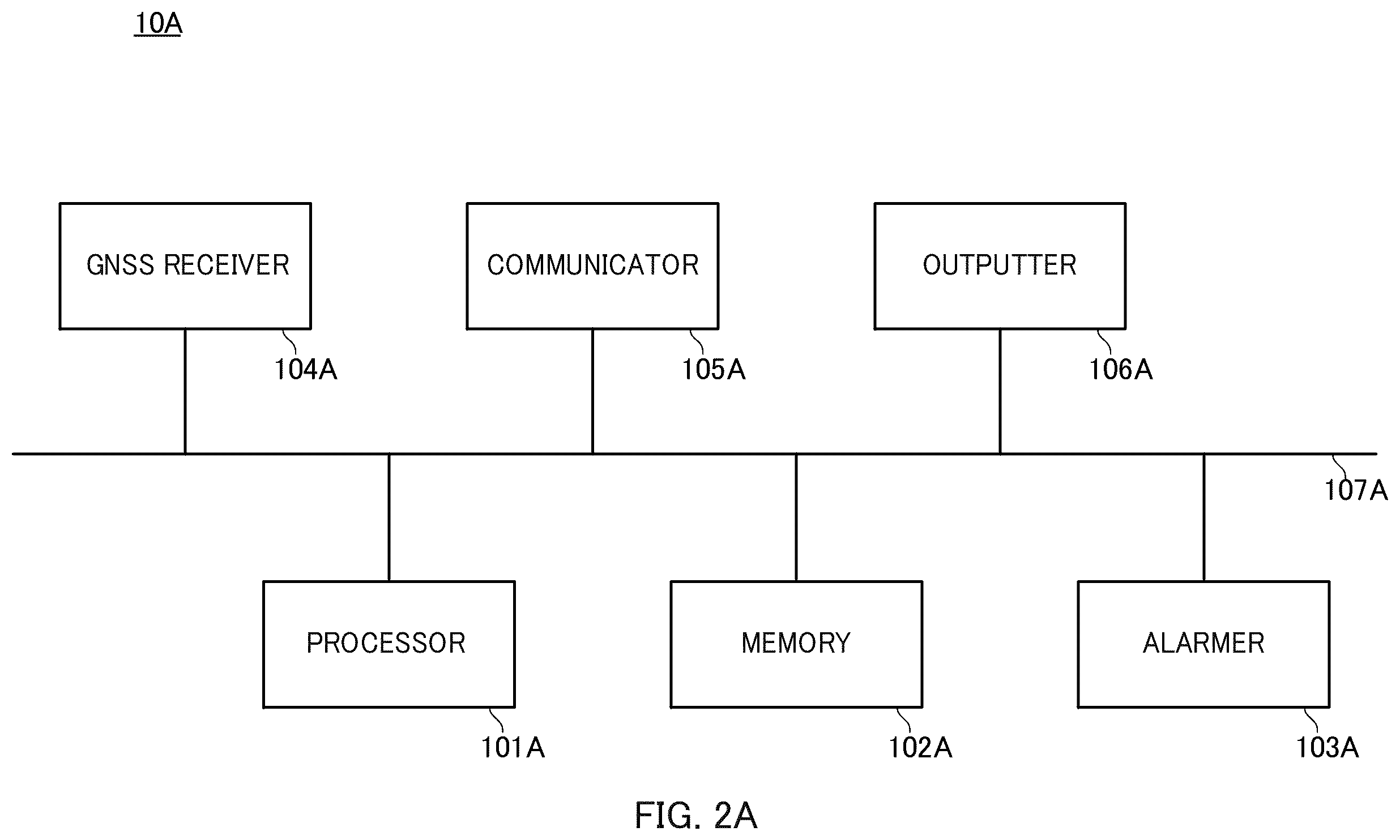 Patent US12562042 Figure 2 – Information processing device, terminal, information processing method, alarm method, and alarm system