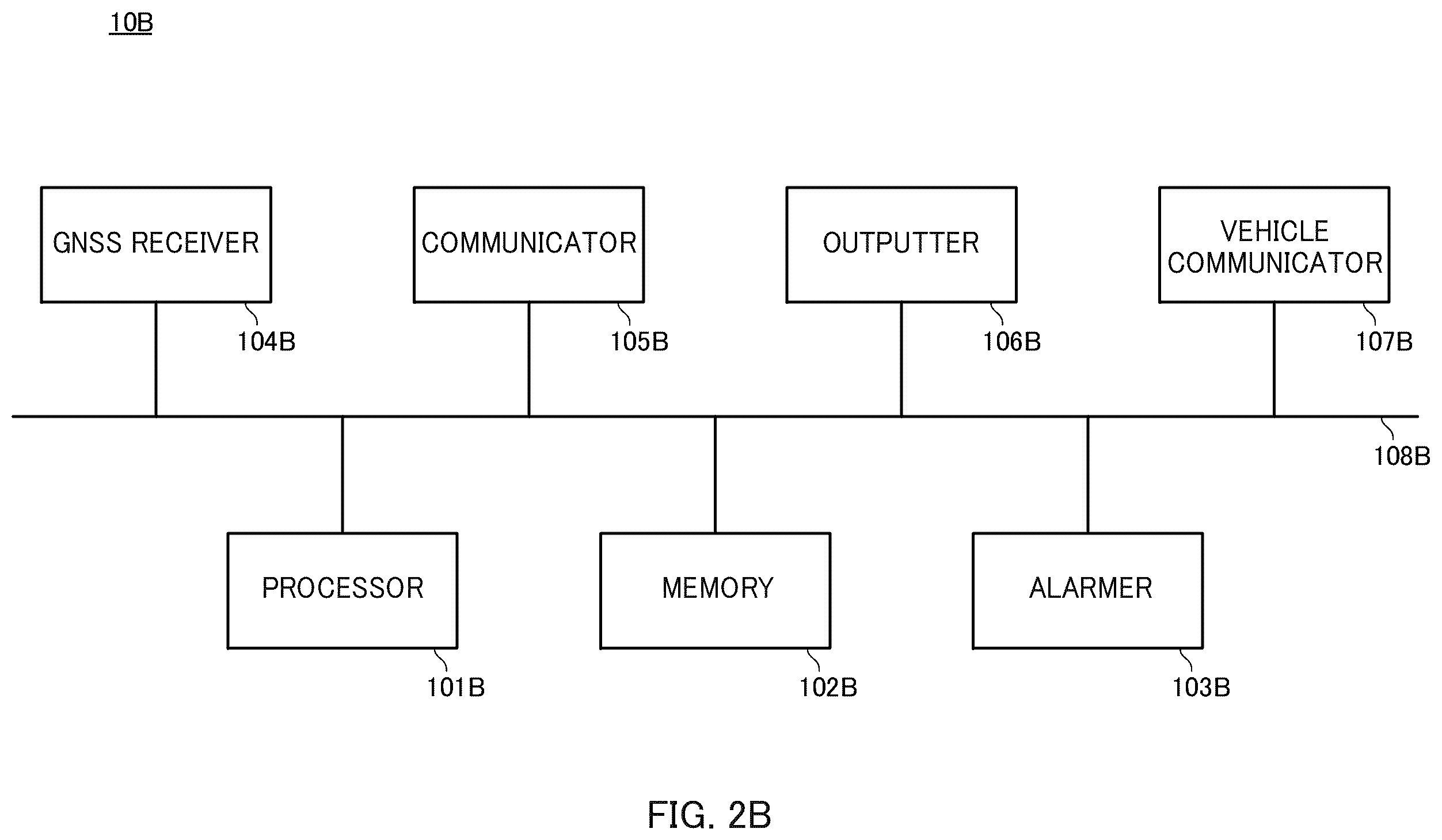 Patent US12562042 Figure 3 – Information processing device, terminal, information processing method, alarm method, and alarm system