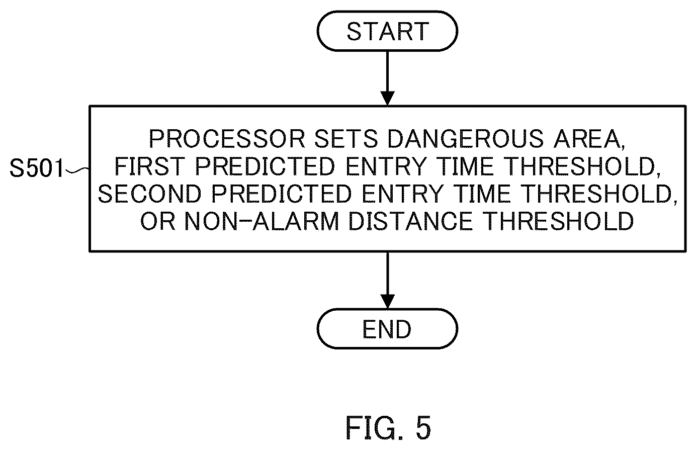 Patent US12562042 Figure 7 – Information processing device, terminal, information processing method, alarm method, and alarm system