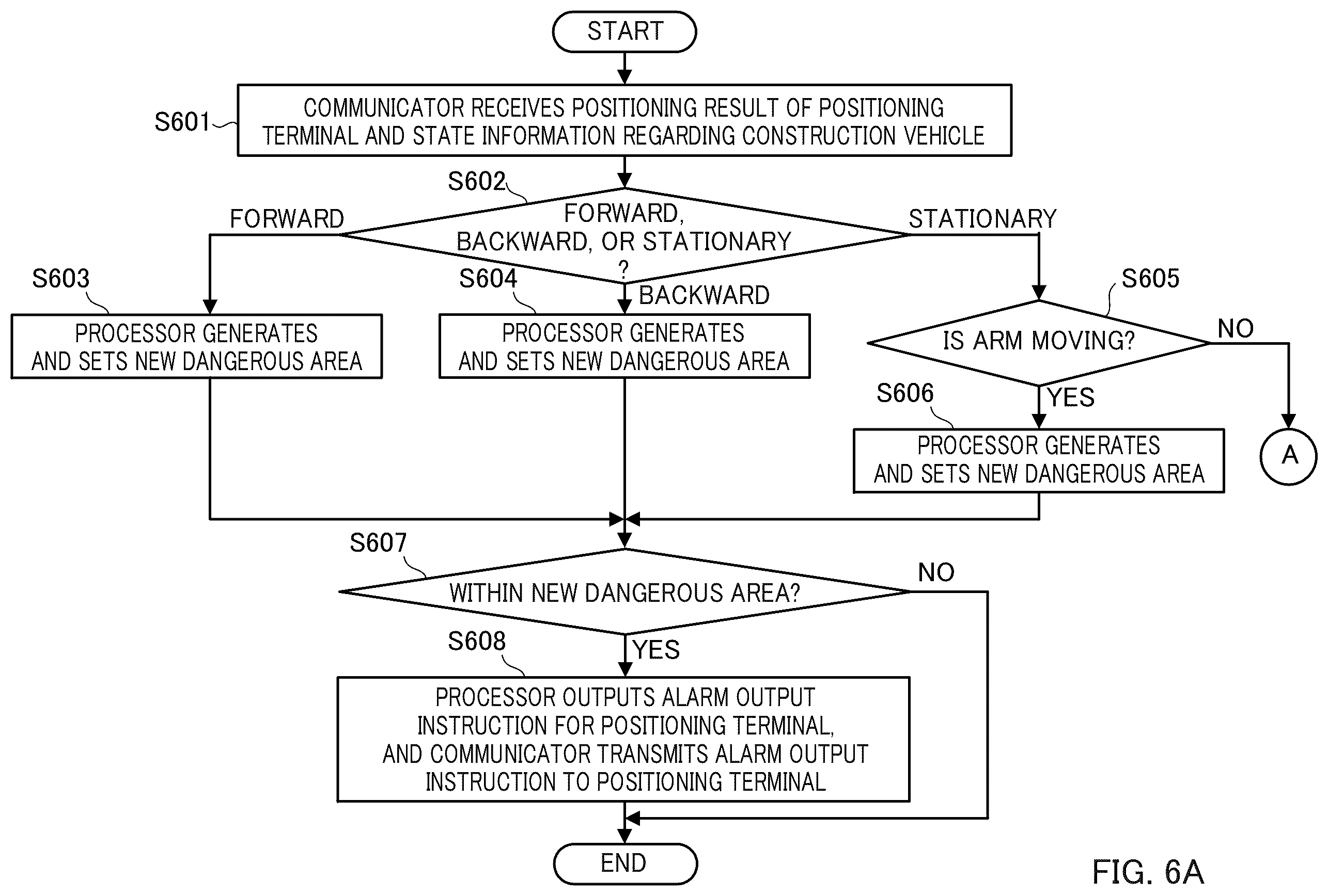 Patent US12562042 Figure 8 – Information processing device, terminal, information processing method, alarm method, and alarm system
