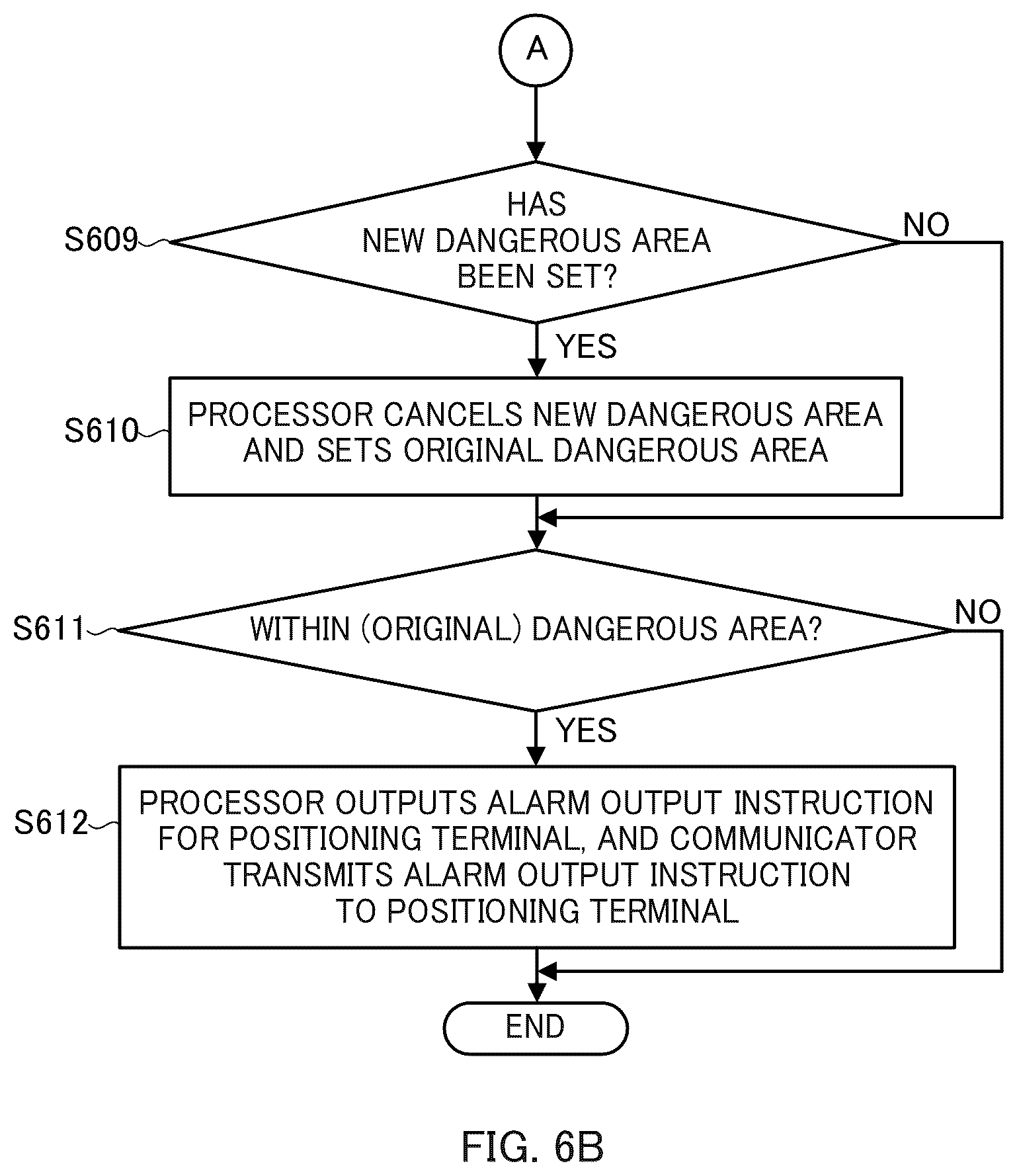 Patent US12562042 Figure 9 – Information processing device, terminal, information processing method, alarm method, and alarm system