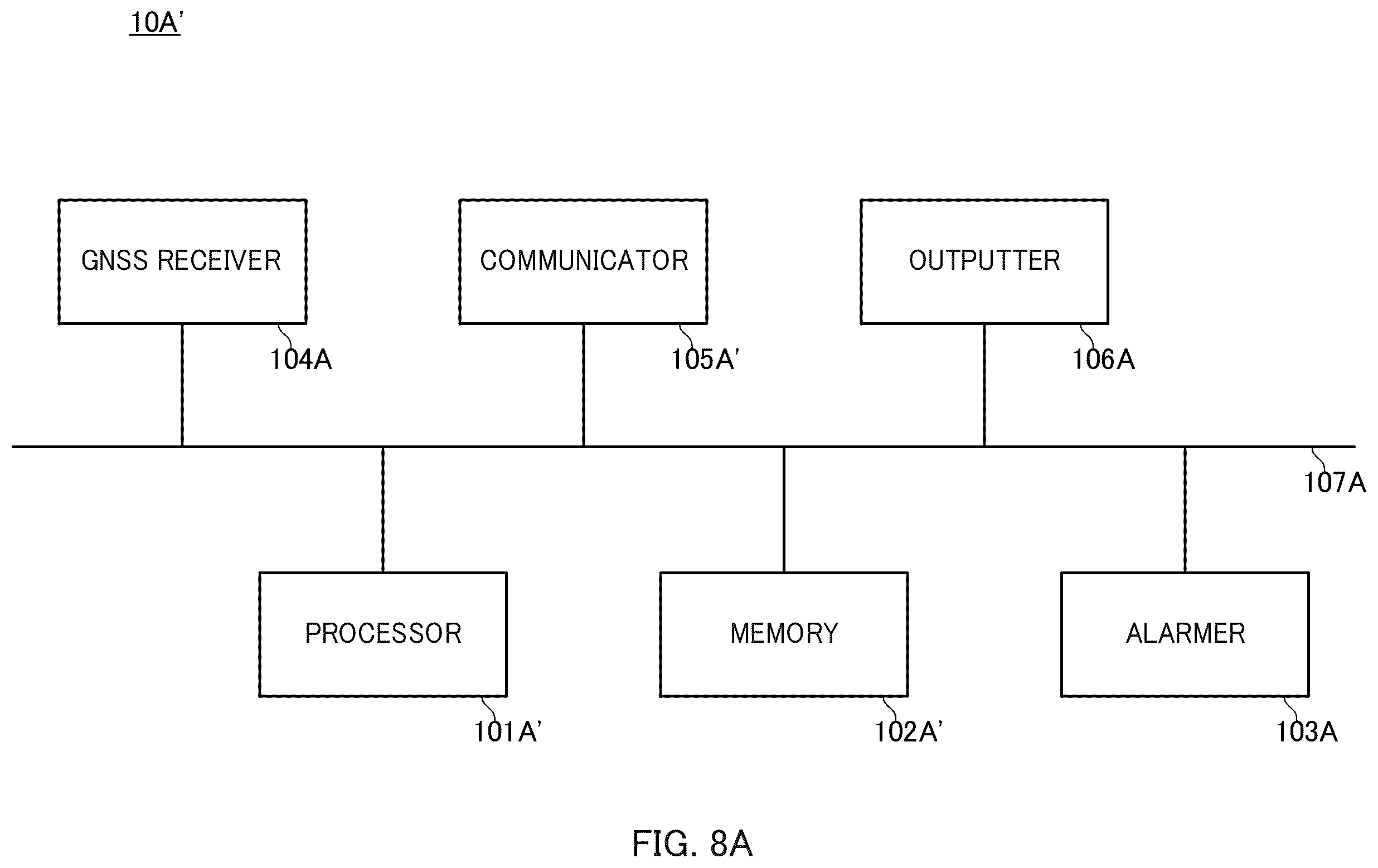 Patent US12562042 Figure 11 – Information processing device, terminal, information processing method, alarm method, and alarm system
