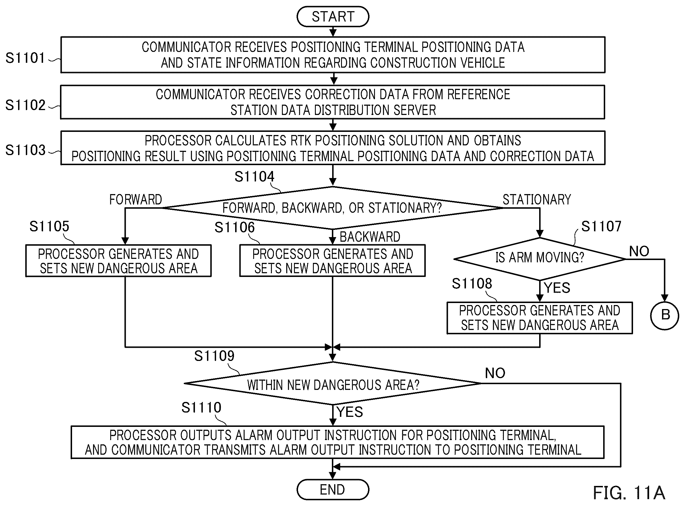 Patent US12562042 Figure 16 – Information processing device, terminal, information processing method, alarm method, and alarm system