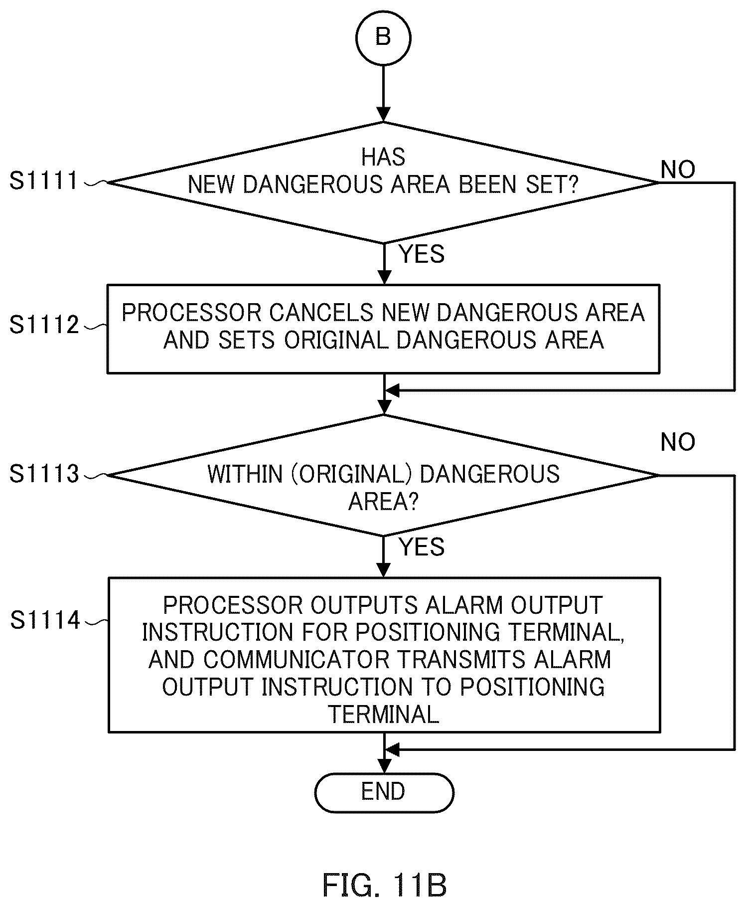 Patent US12562042 Figure 17 – Information processing device, terminal, information processing method, alarm method, and alarm system
