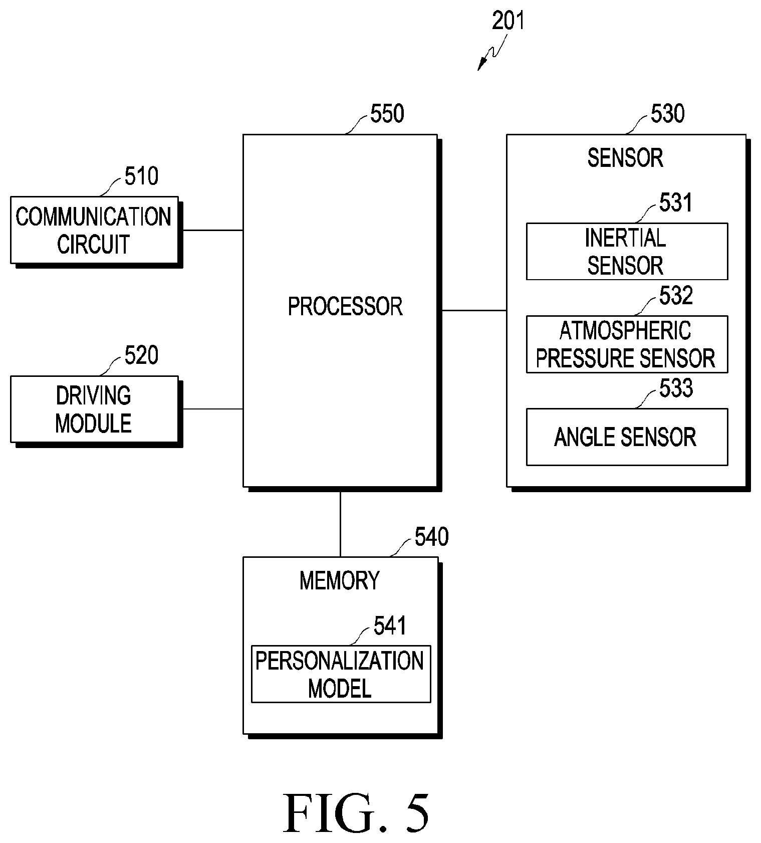 Patent US12562043 Figure 5 – Method for detecting fall of user and electronic device supporting the same