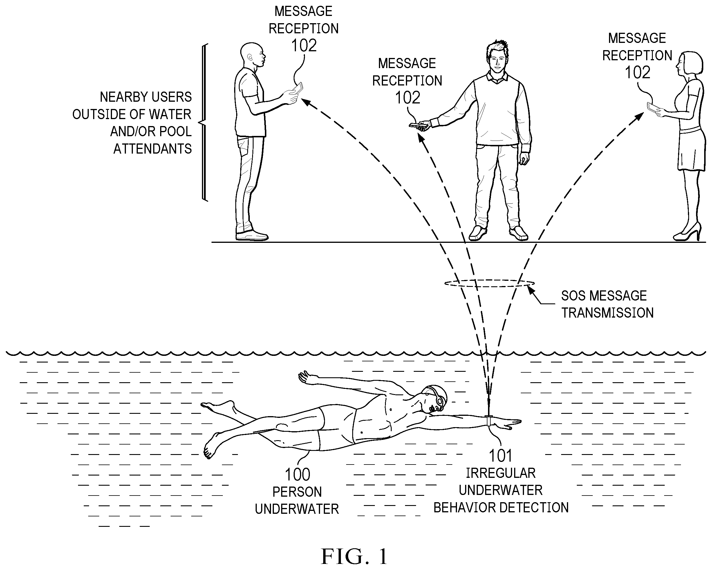 Patent US12562045 Figure 1 – Wearable device used as digital pool attendant