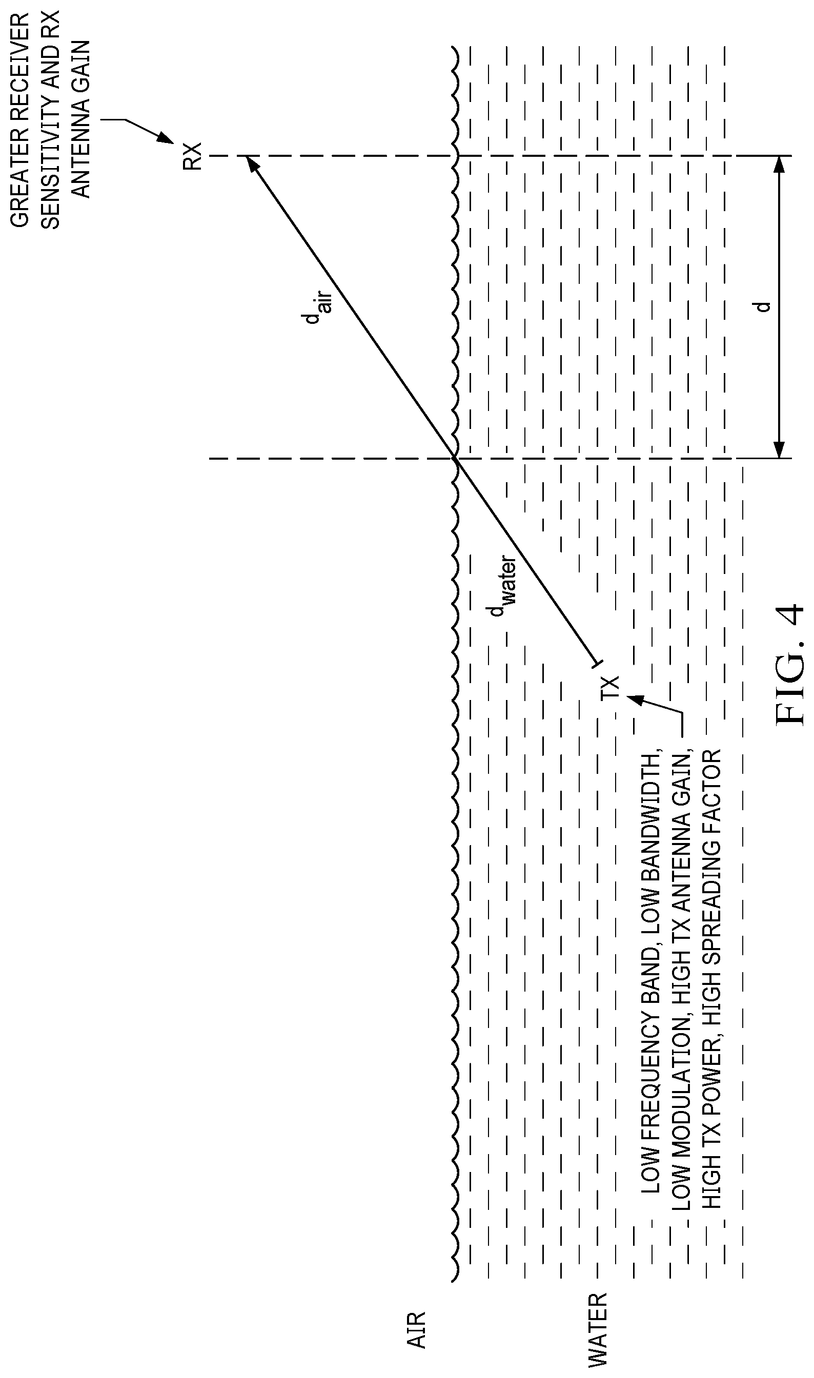 Patent US12562045 Figure 6 – Wearable device used as digital pool attendant