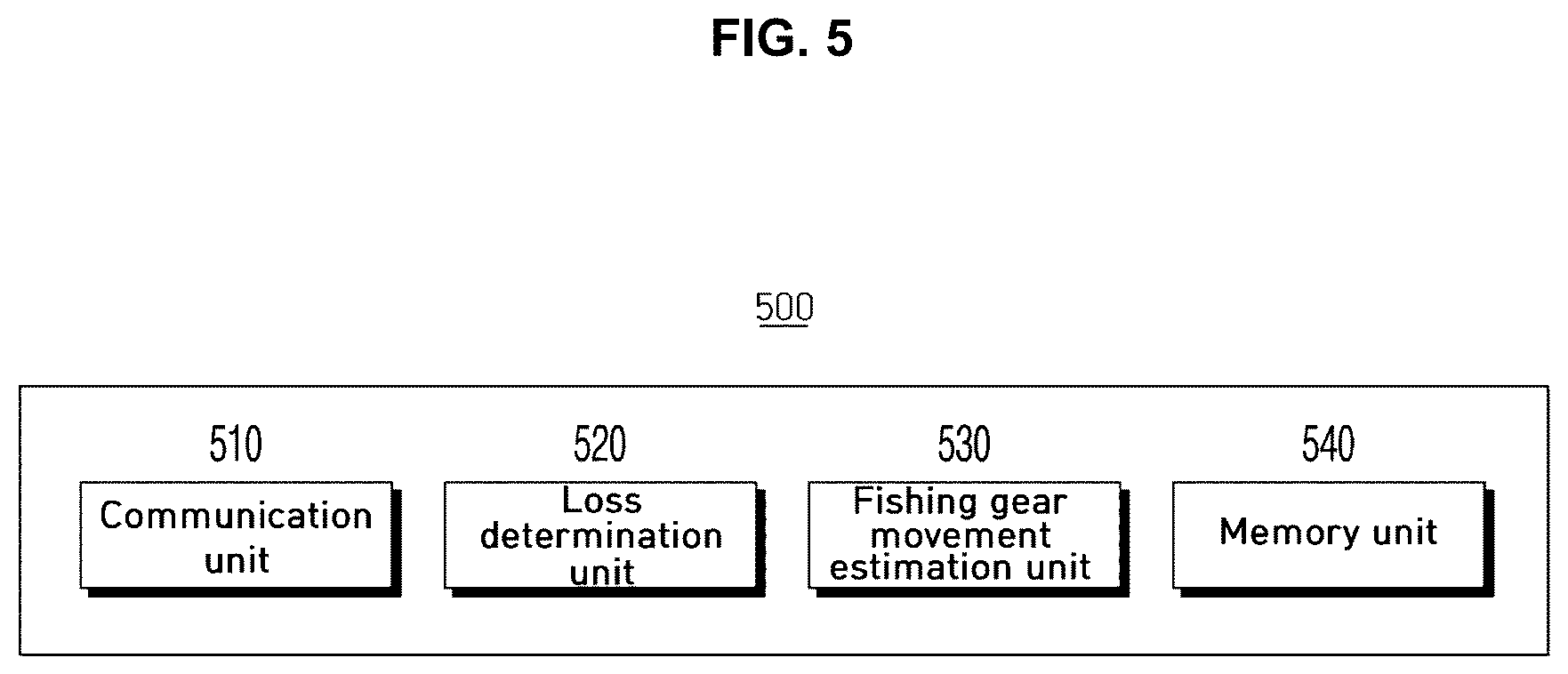 Patent US12562046 Figure 3 – System and method for monitoring loss of fishing gear and estimating location of lost fishing gear