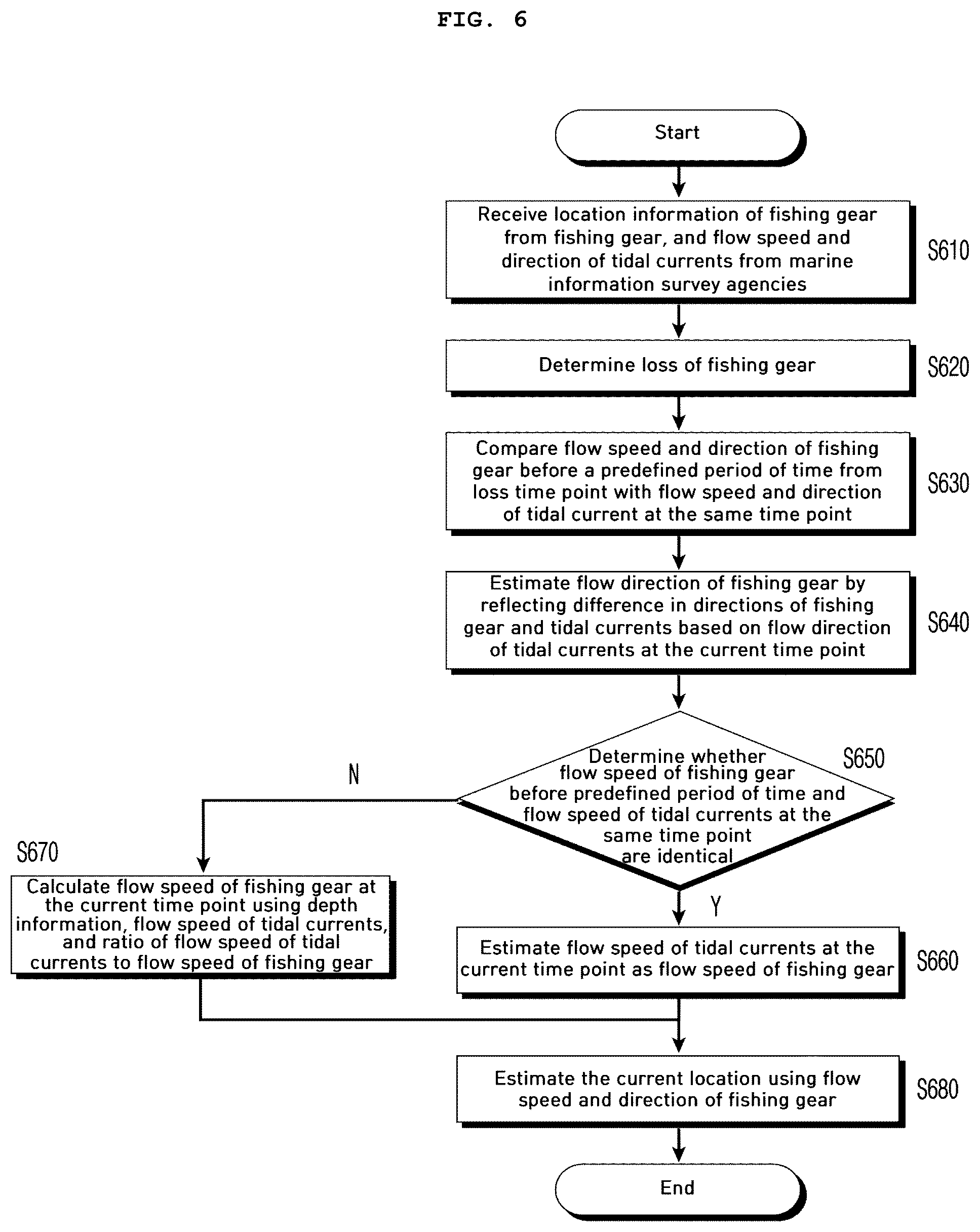 Patent US12562046 Figure 4 – System and method for monitoring loss of fishing gear and estimating location of lost fishing gear