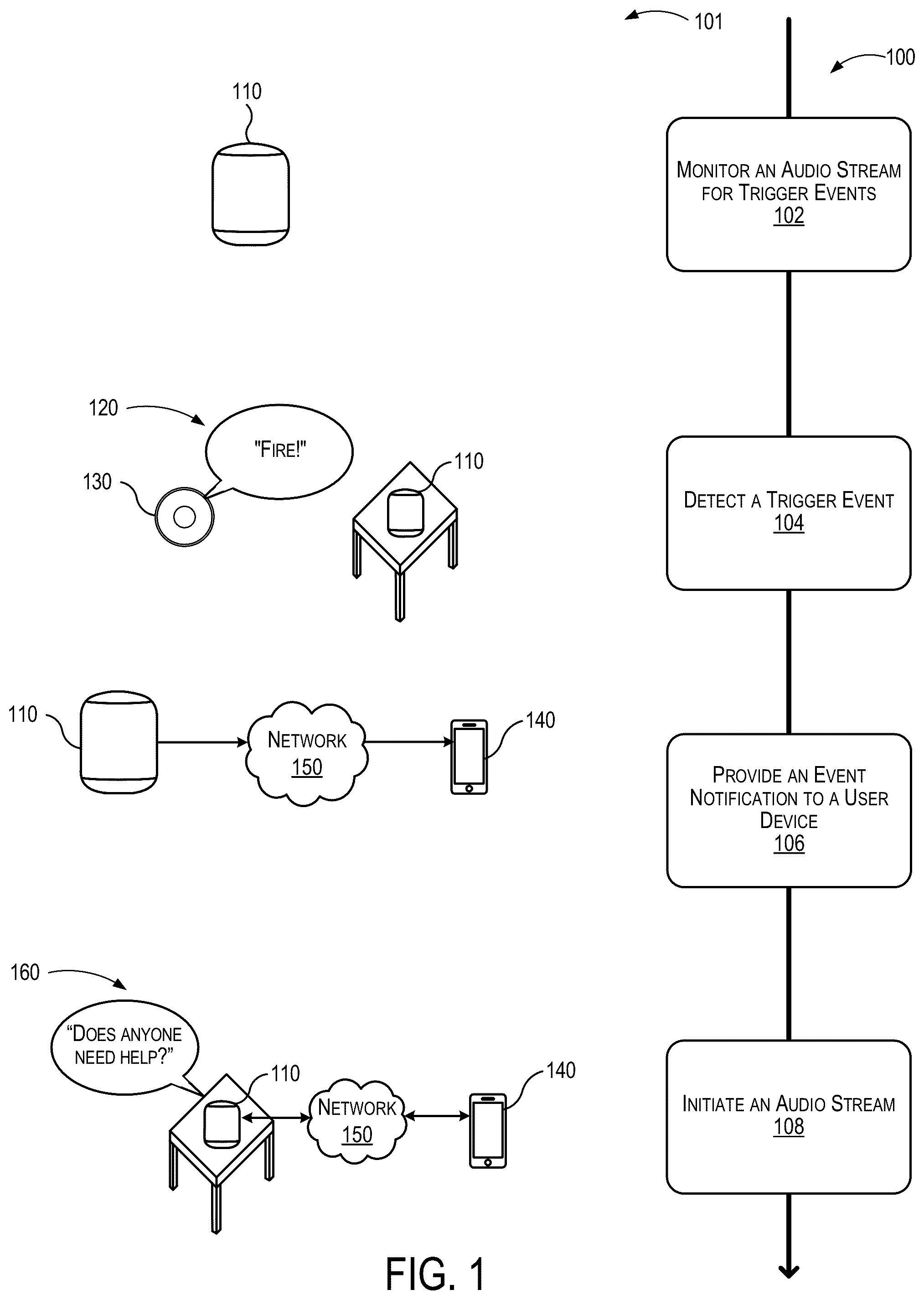 Patent US12562047 Figure 1 – Drop-in on computing devices based on event detections