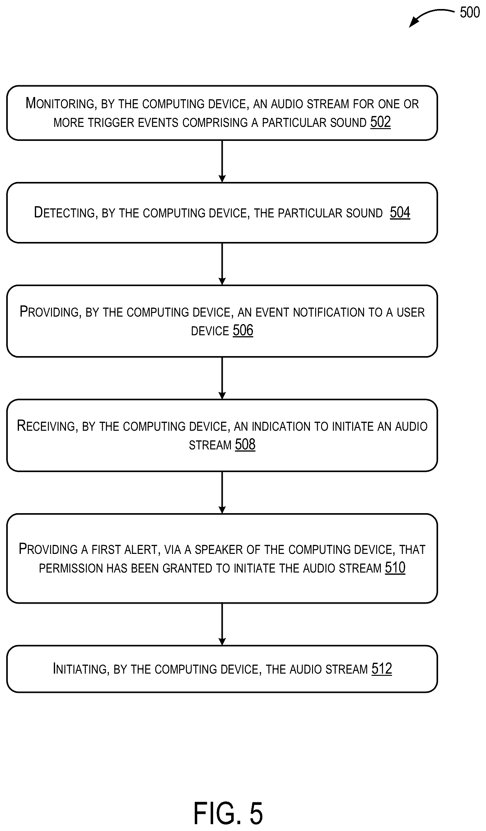 Patent US12562047 Figure 5 – Drop-in on computing devices based on event detections