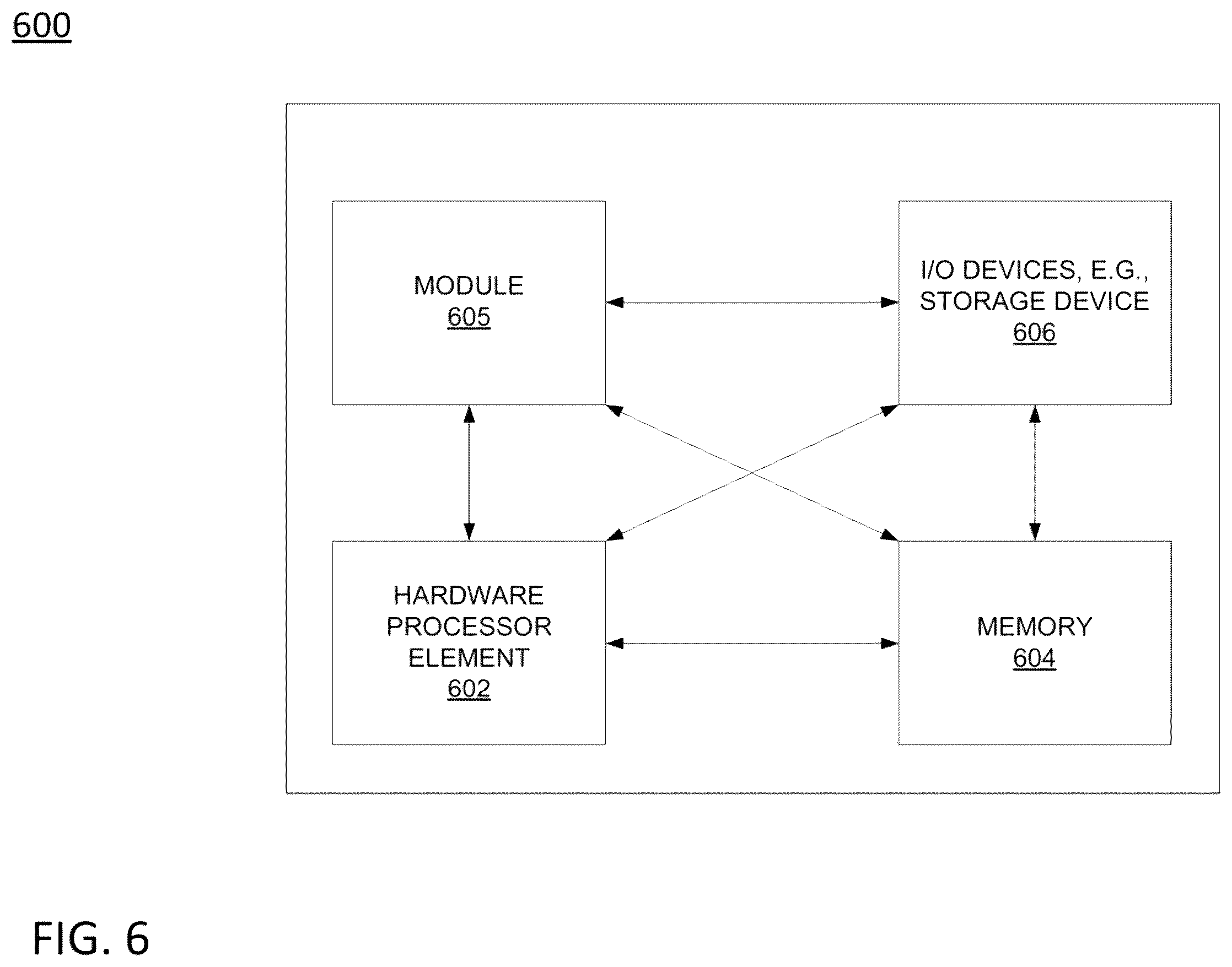 Patent US12562048 Figure 6 – Sensor-based detection of violation of premises rules and identification of maintenance demands