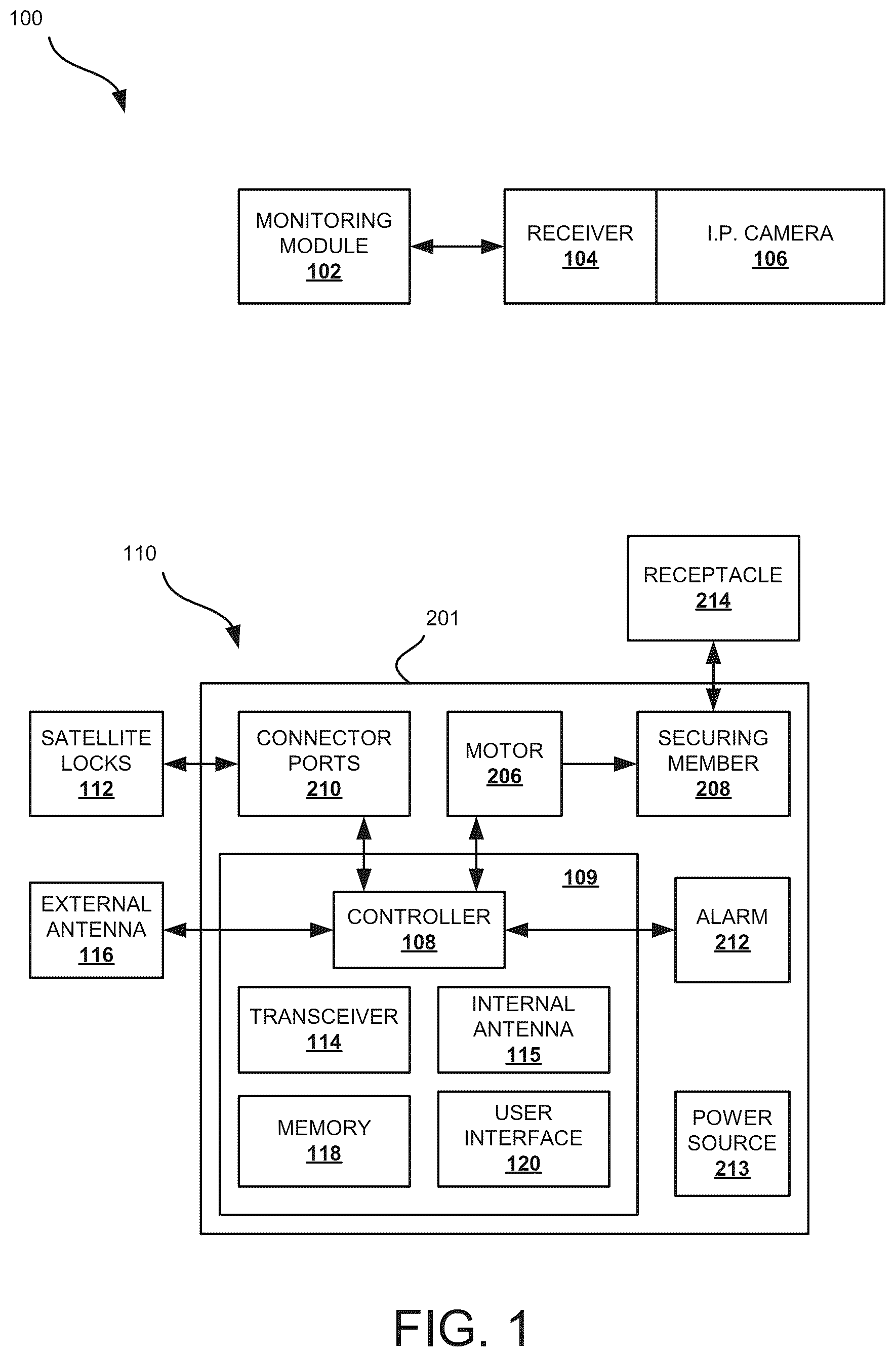Patent US12562049 Figure 1 – Security system including automation notification and surveillance integration