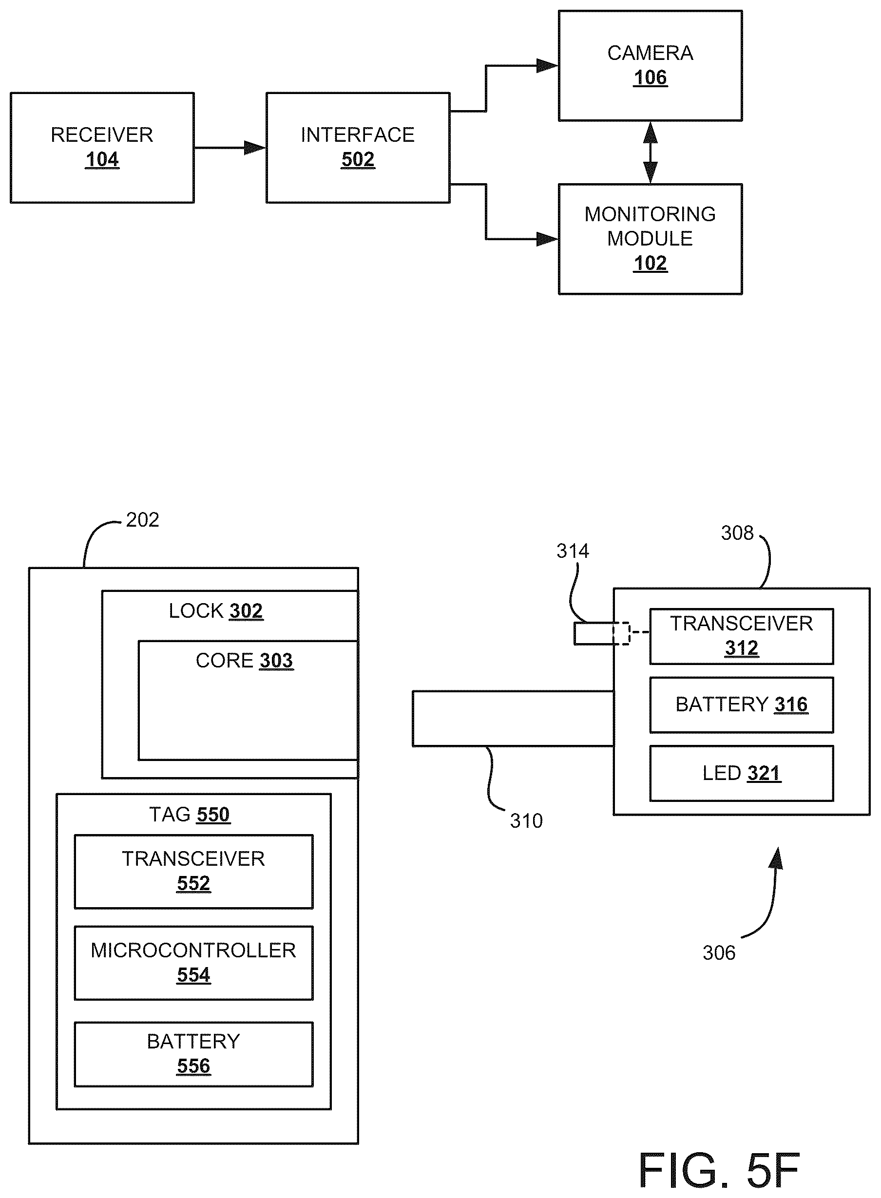 Patent US12562049 Figure 9 – Security system including automation notification and surveillance integration