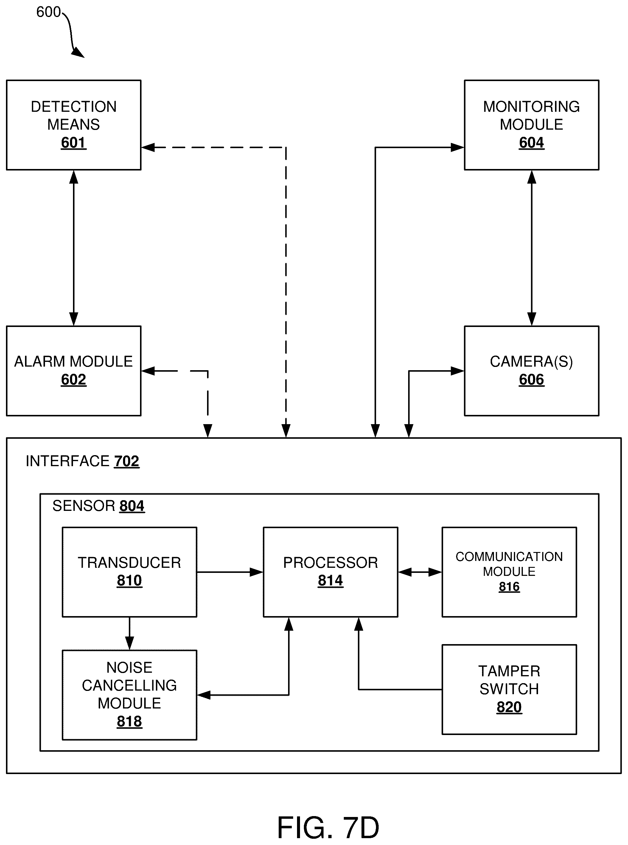 Patent US12562049 Figure 17 – Security system including automation notification and surveillance integration