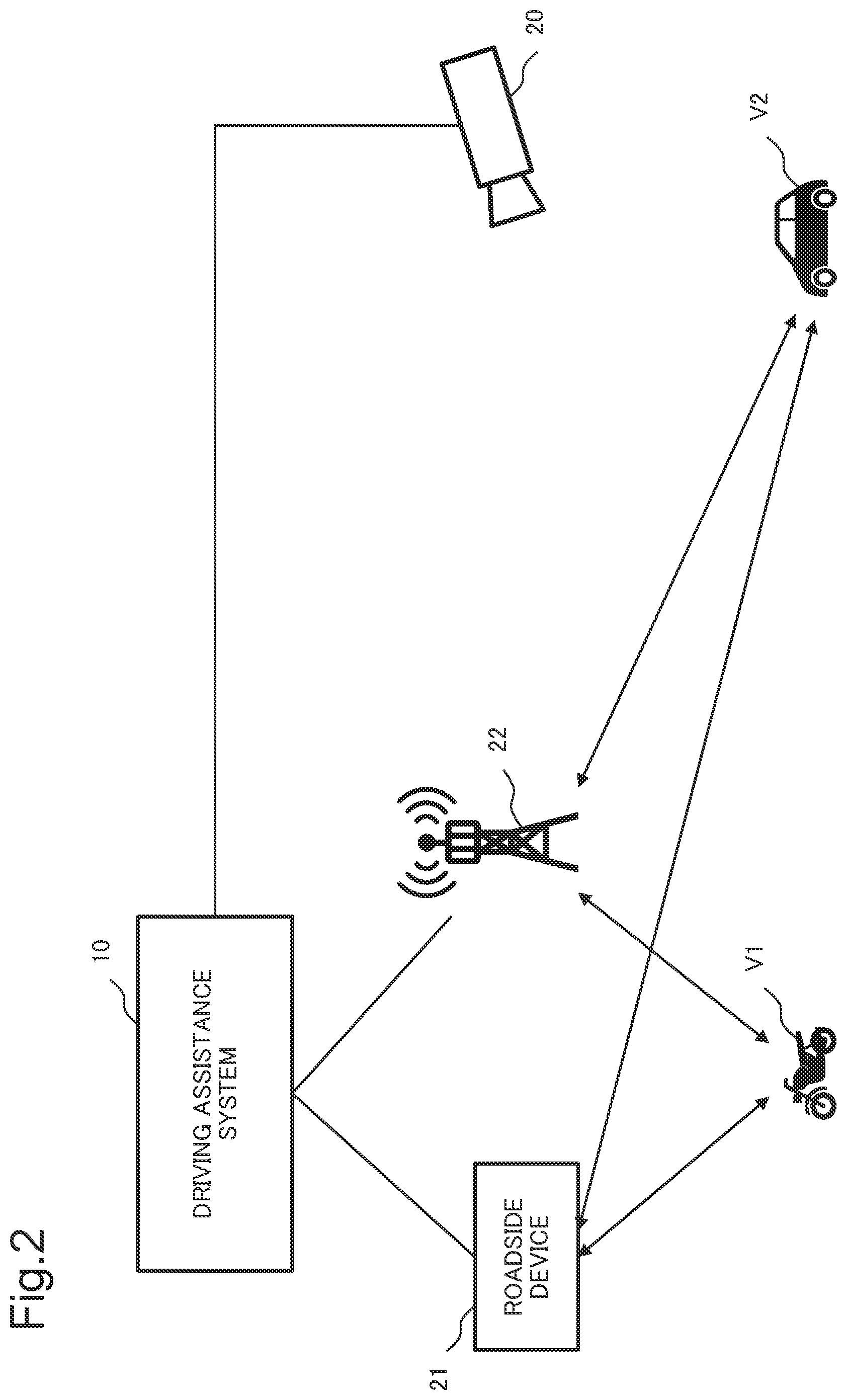 Patent US12562051 Figure 2 – Driving assistance system, driving assistance device, and driving assistance method