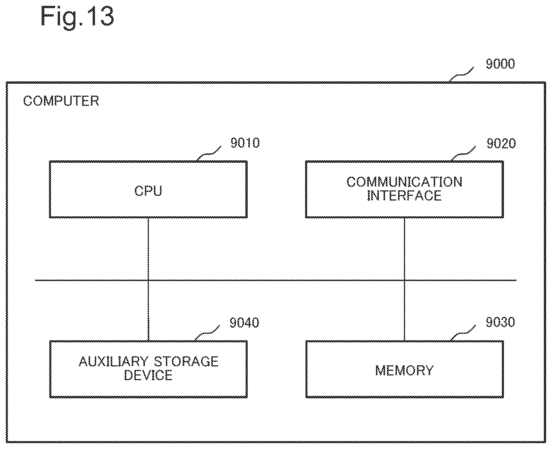 Patent US12562051 Figure 14 – Driving assistance system, driving assistance device, and driving assistance method