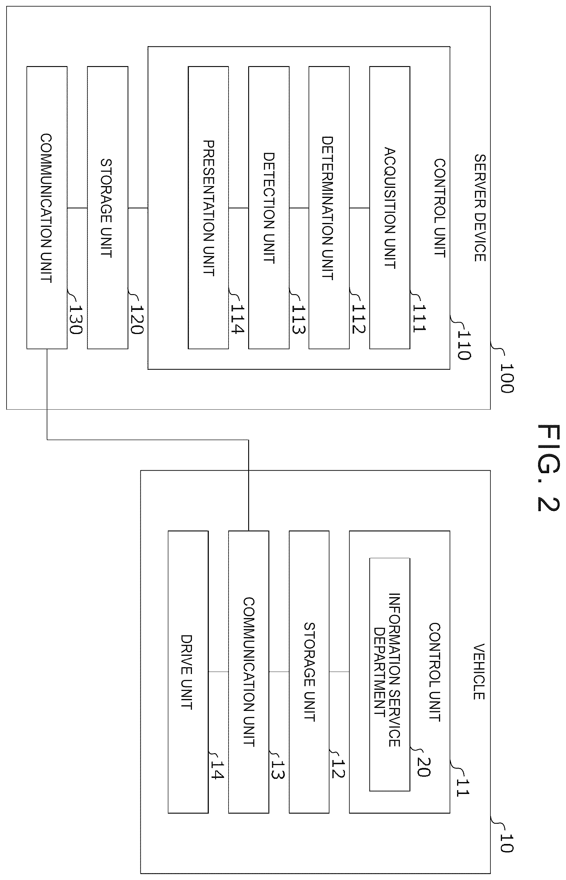 Patent US12562052 Figure 2 – Information processing device