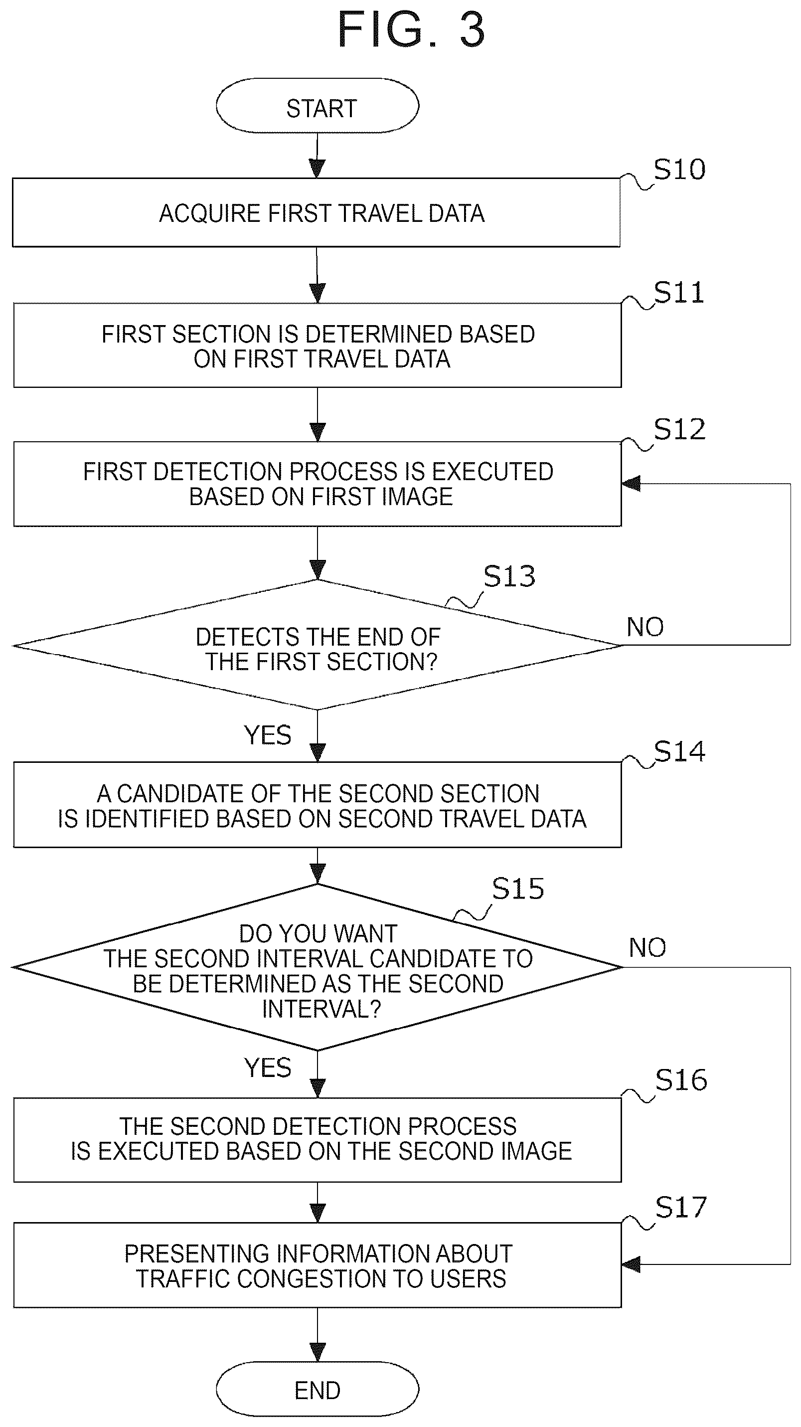 Patent US12562052 Figure 3 – Information processing device