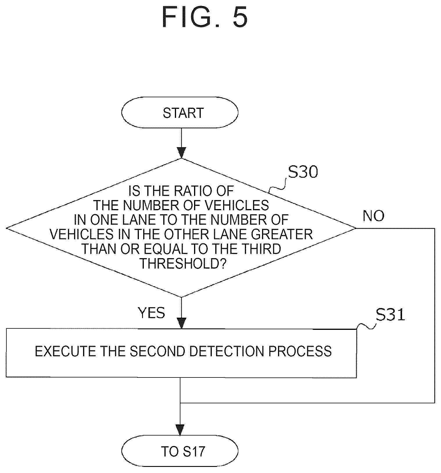 Patent US12562052 Figure 5 – Information processing device