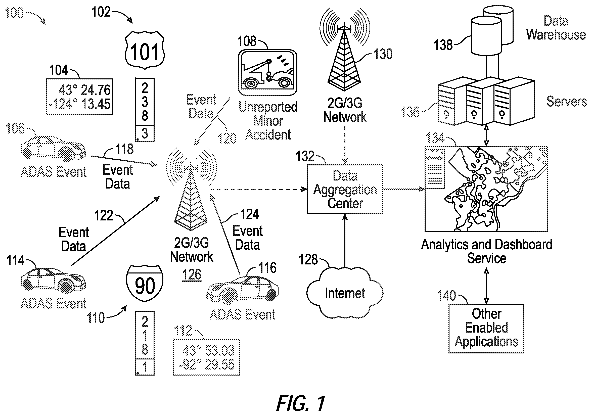 Patent US12562053 Figure 1 – Aggregated analytics for intelligent transportation systems