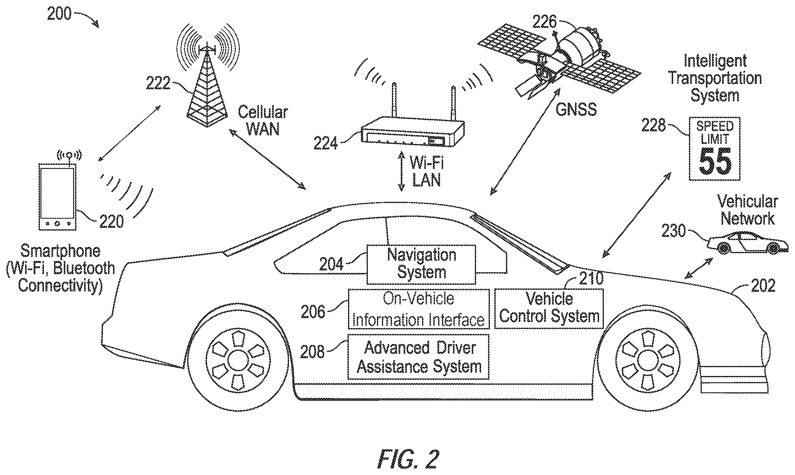 Patent US12562053 Figure 2 – Aggregated analytics for intelligent transportation systems