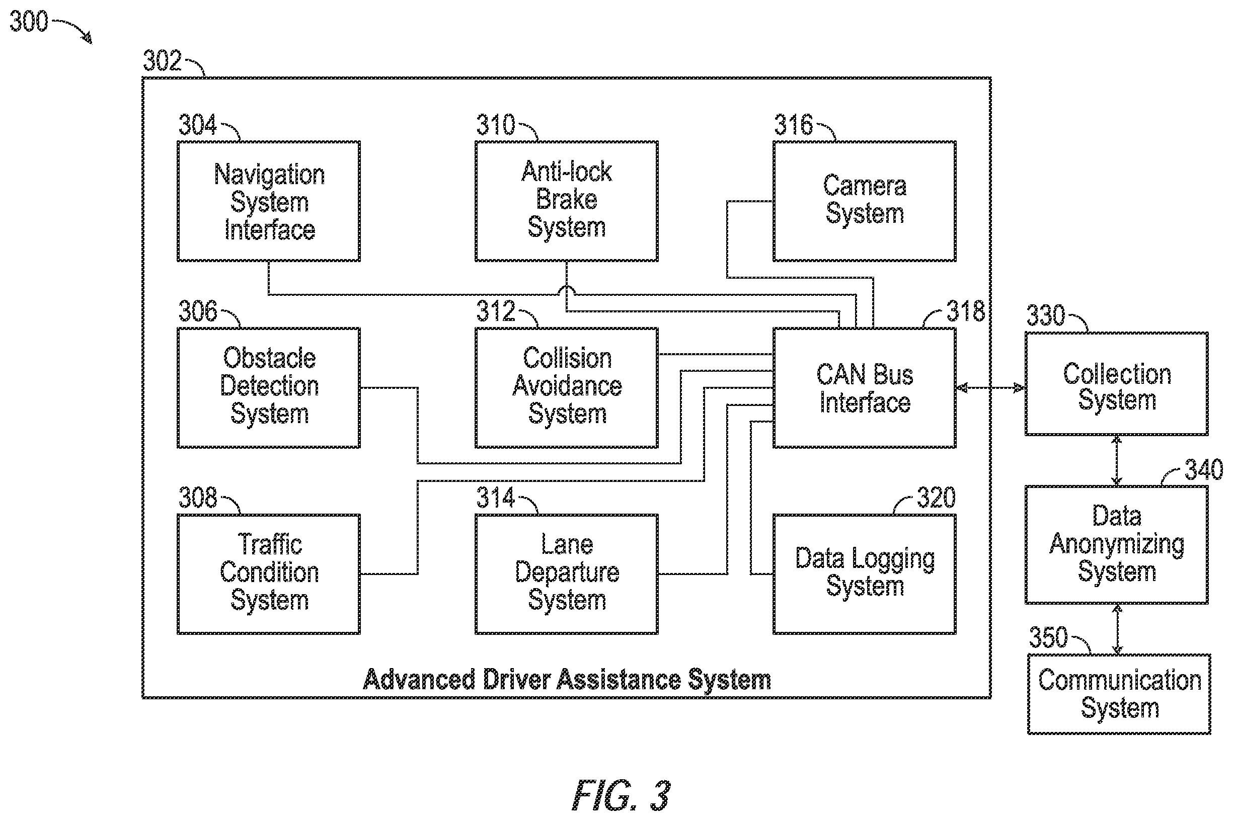 Patent US12562053 Figure 3 – Aggregated analytics for intelligent transportation systems