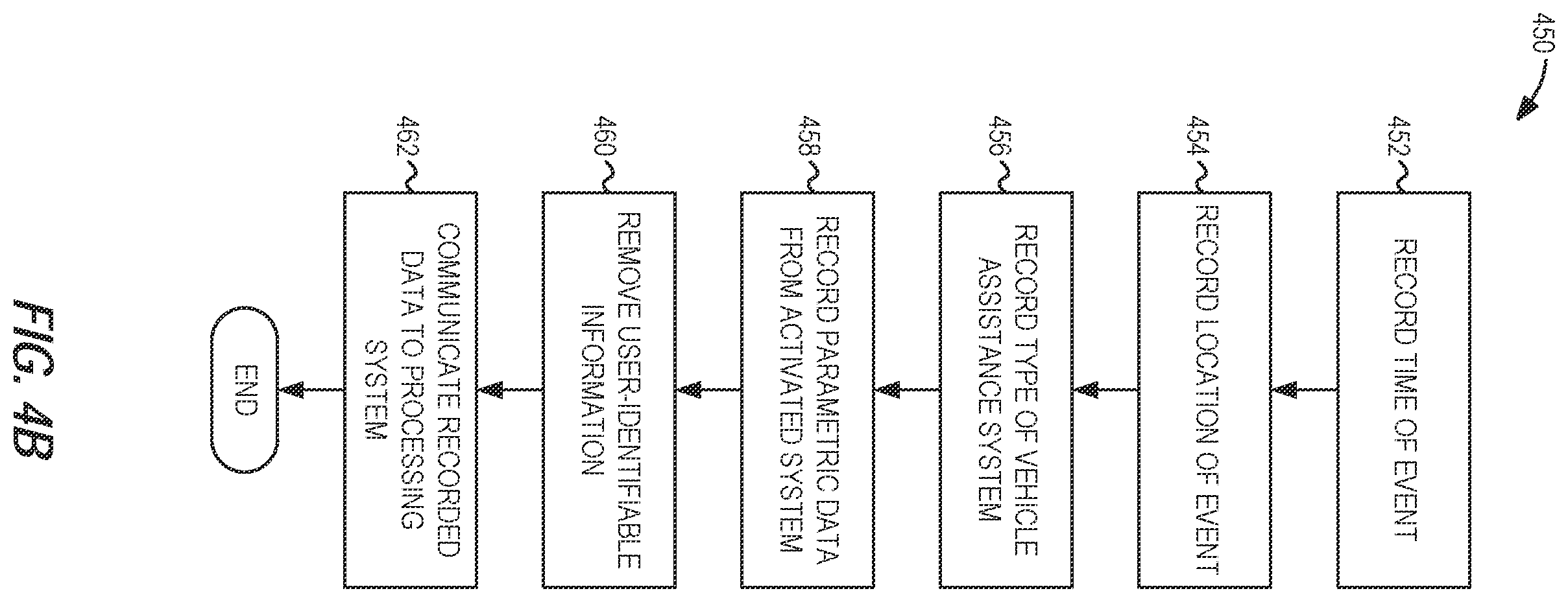 Patent US12562053 Figure 5 – Aggregated analytics for intelligent transportation systems