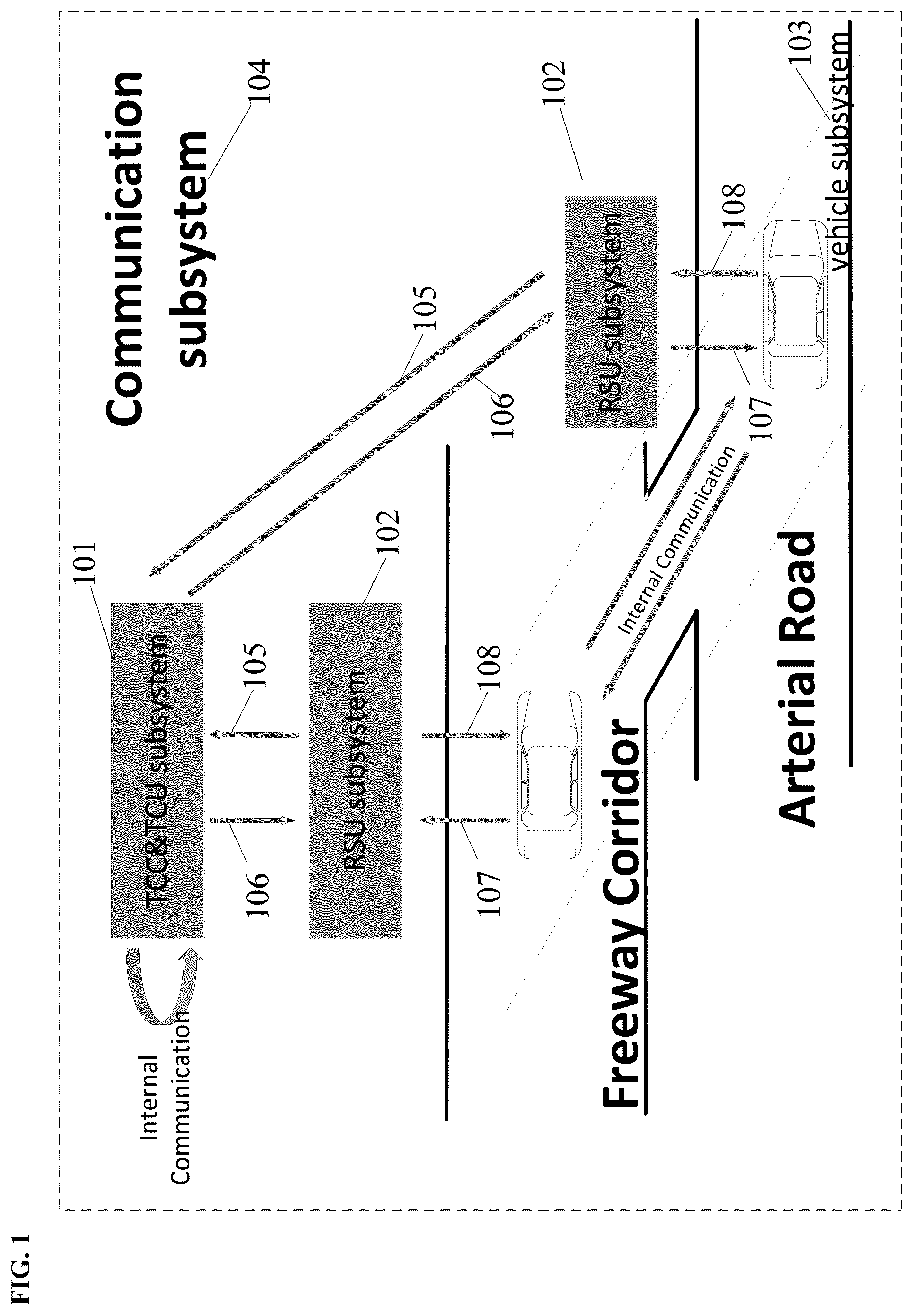 Patent US12562054 Figure 1 – Autonomous vehicle and center control system (AVCCS) for drone/tele driving or digital twins