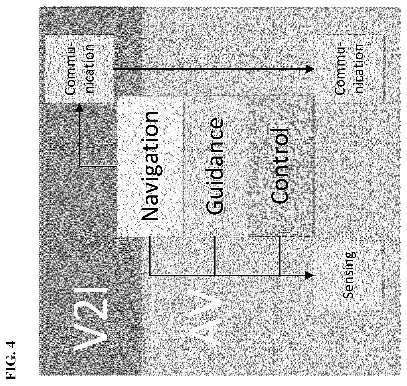 Patent US12562054 Figure 4 – Autonomous vehicle and center control system (AVCCS) for drone/tele driving or digital twins