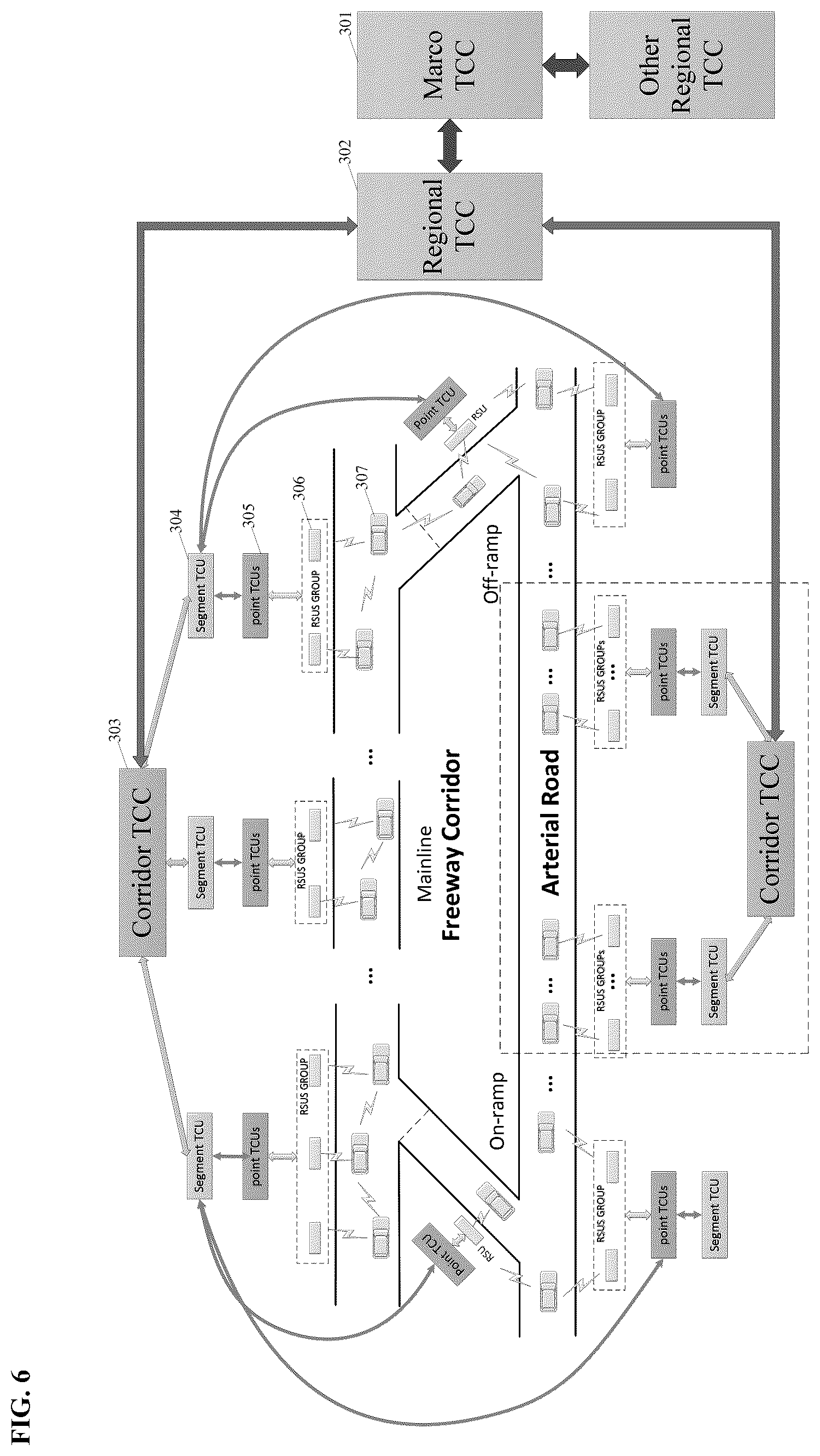 Patent US12562054 Figure 6 – Autonomous vehicle and center control system (AVCCS) for drone/tele driving or digital twins