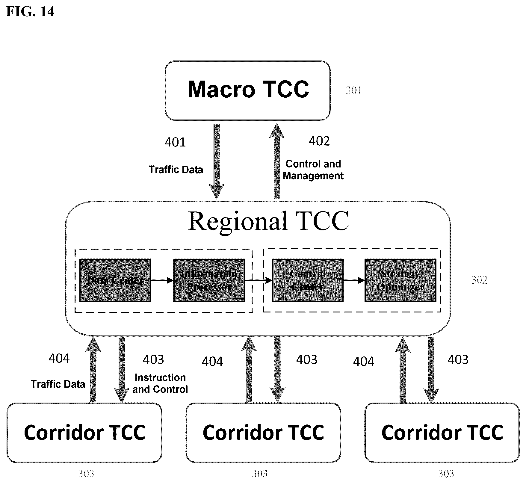 Patent US12562054 Figure 14 – Autonomous vehicle and center control system (AVCCS) for drone/tele driving or digital twins