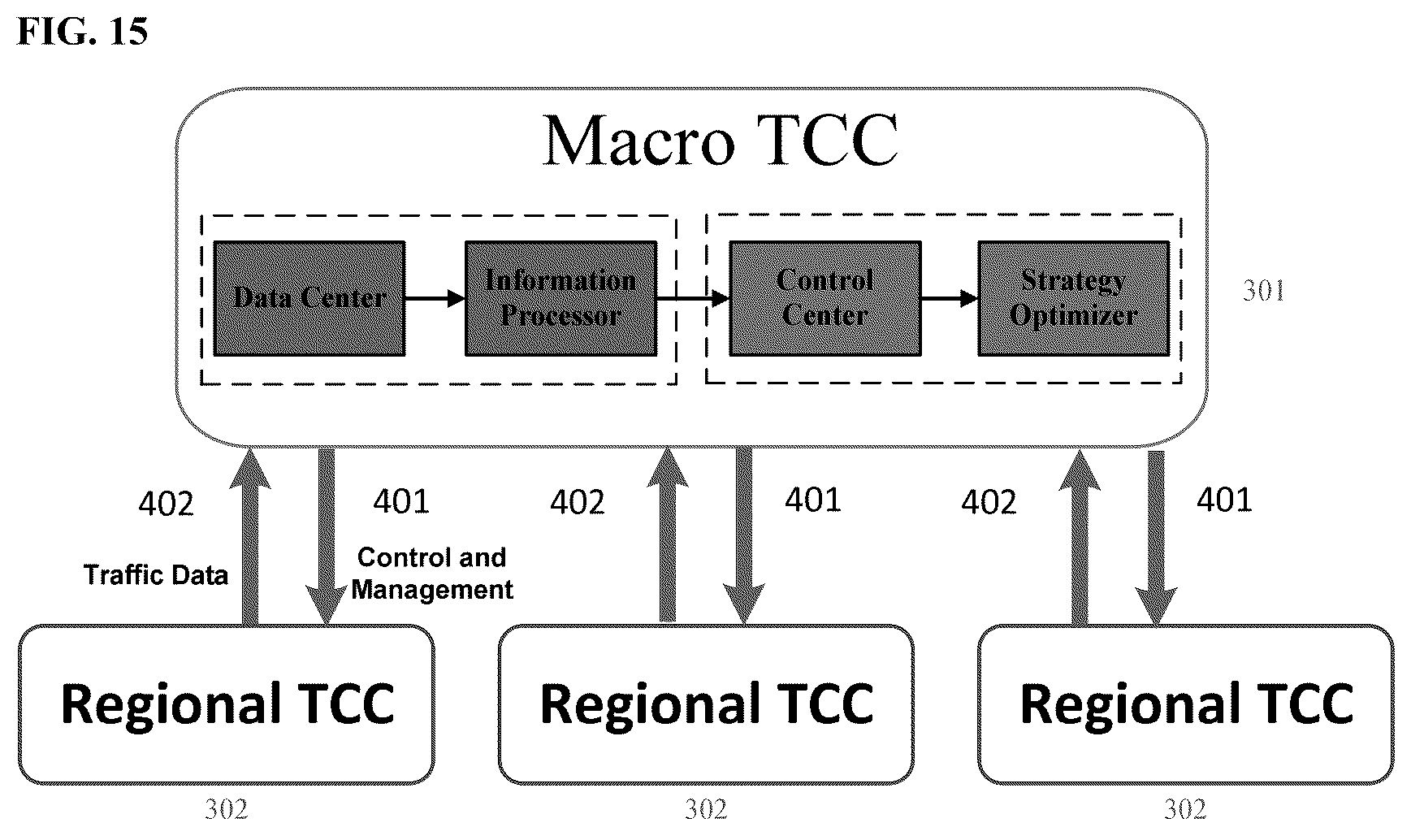 Patent US12562054 Figure 15 – Autonomous vehicle and center control system (AVCCS) for drone/tele driving or digital twins