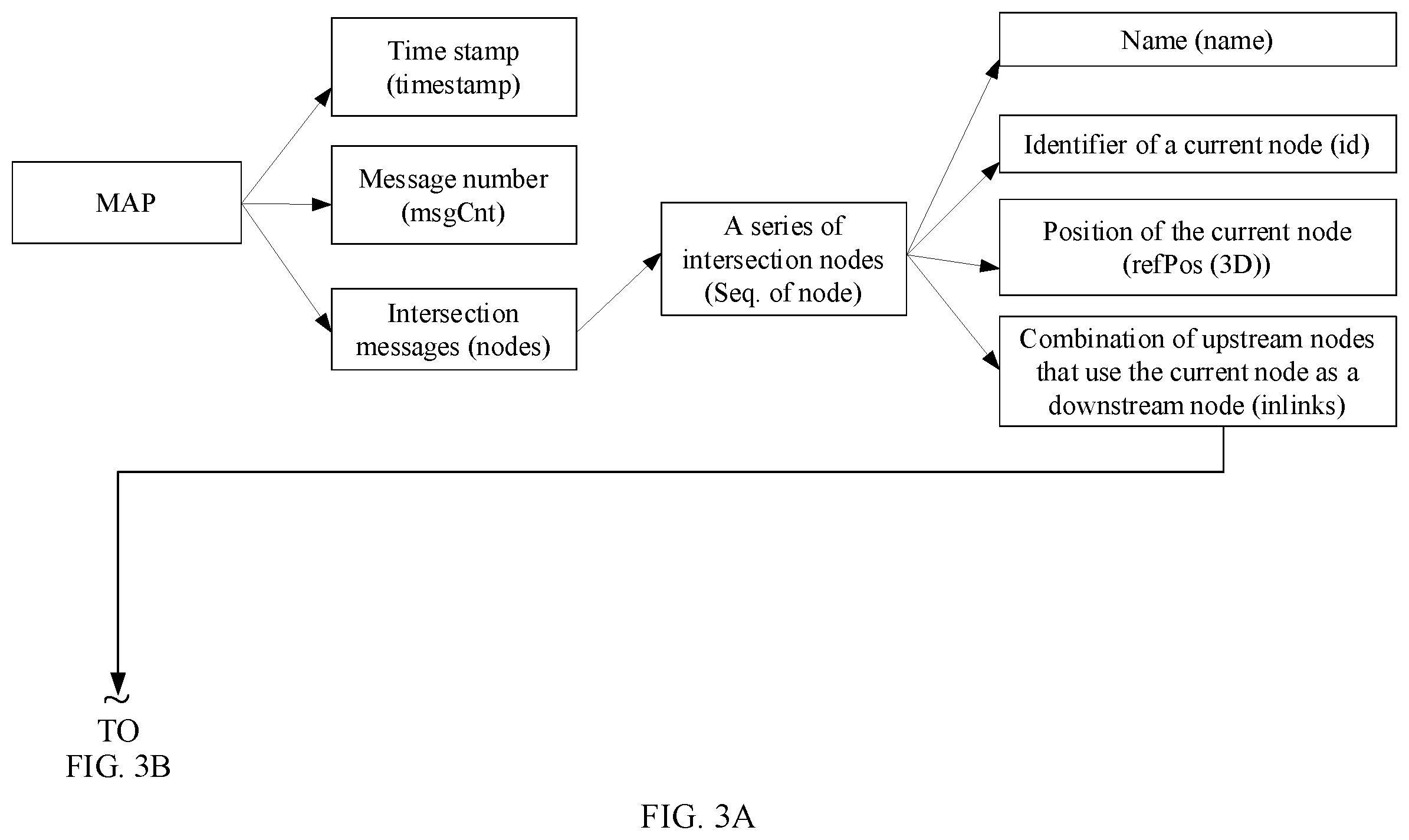Patent US12562056 Figure 2 – Information processing method and device