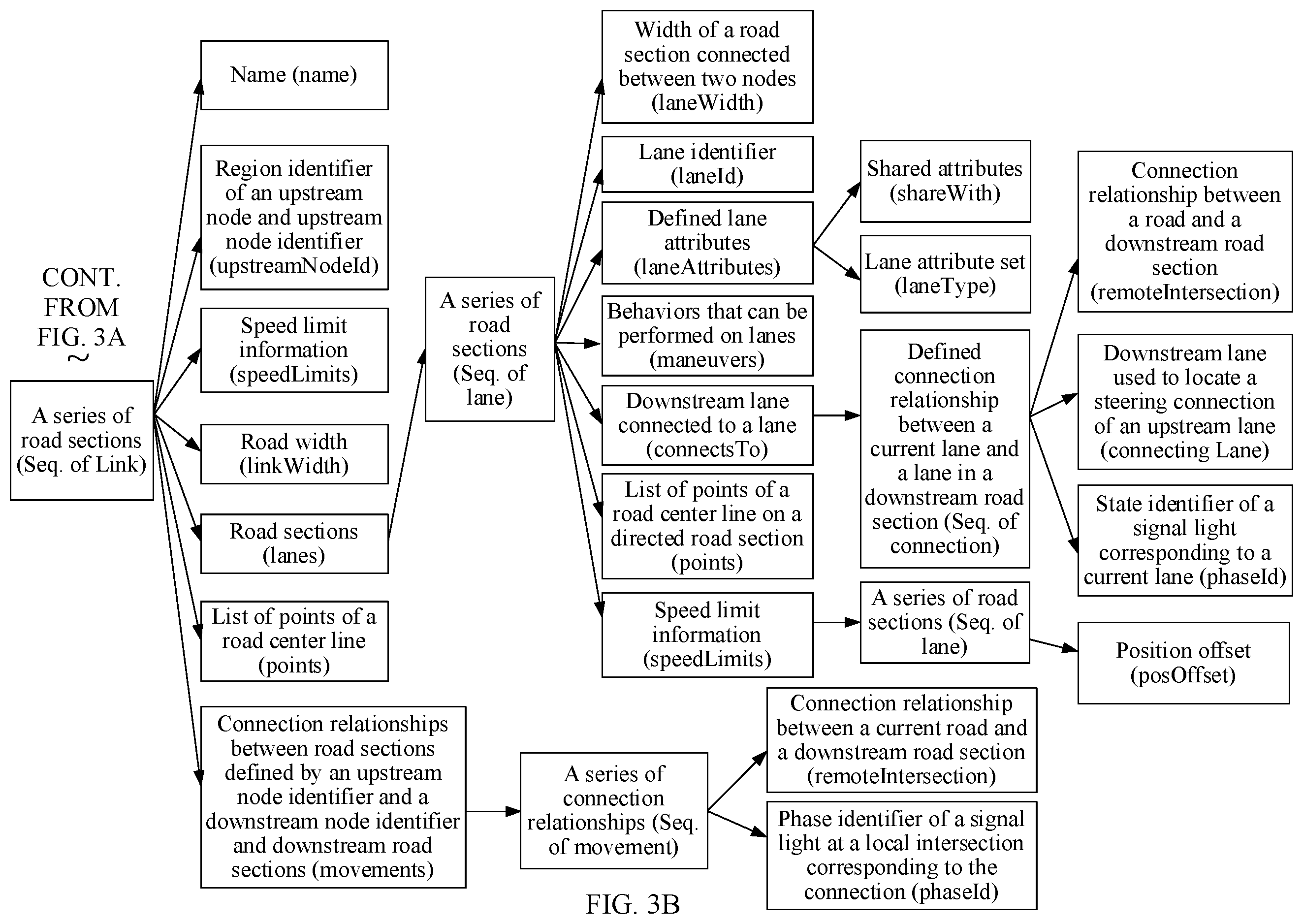 Patent US12562056 Figure 3 – Information processing method and device