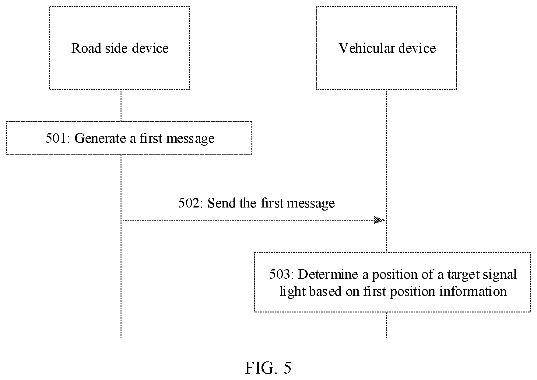 Patent US12562056 Figure 5 – Information processing method and device