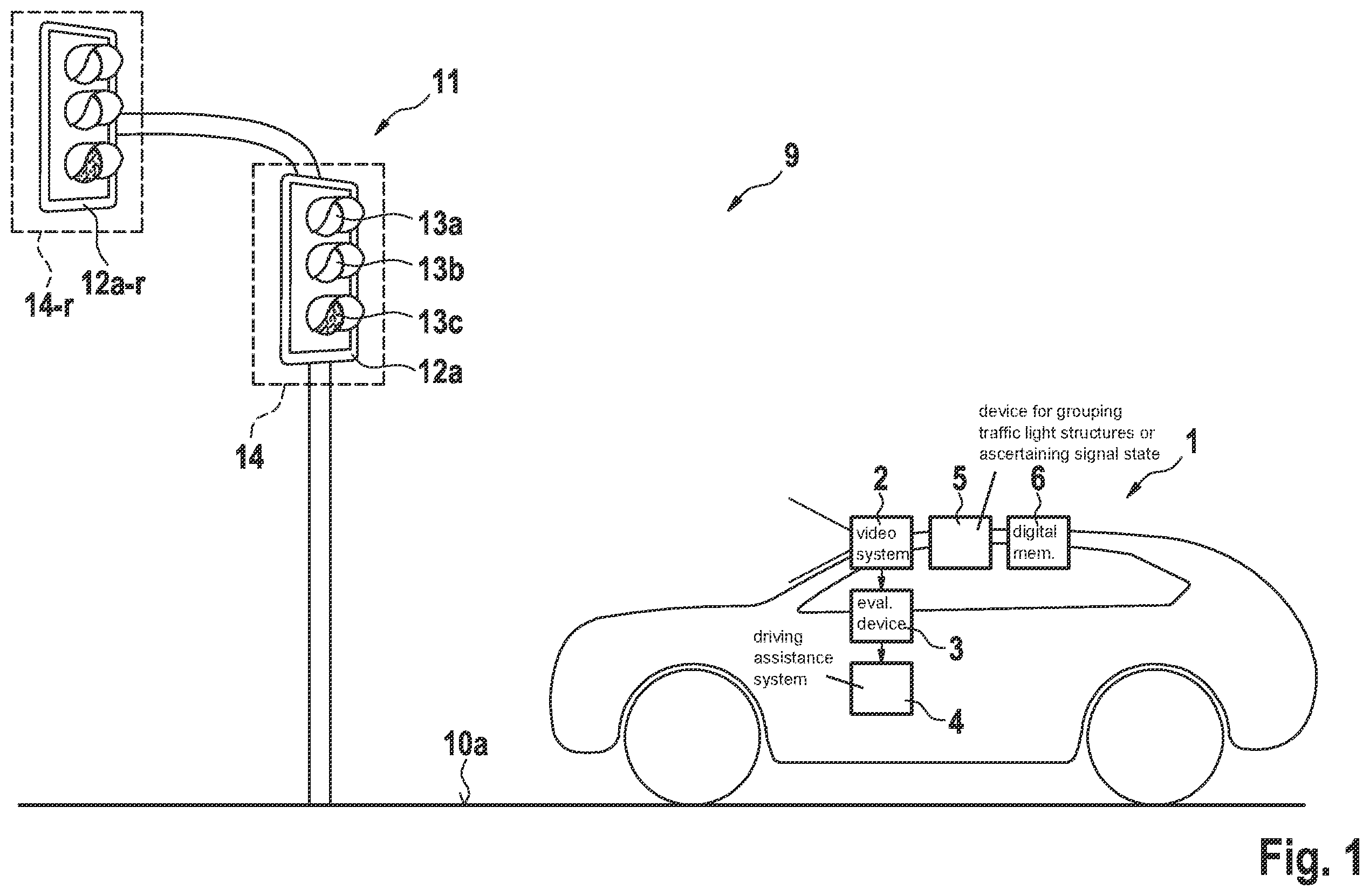 Patent US12562057 Figure 1 – Method and device for grouping traffic light structures of a traffic light system