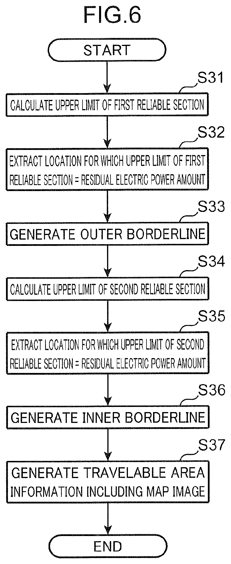 Patent US12562059 Figure 6 – Information processing method, information processing device, non-transitory computer readable recording medium, and method for manufacturing trained model